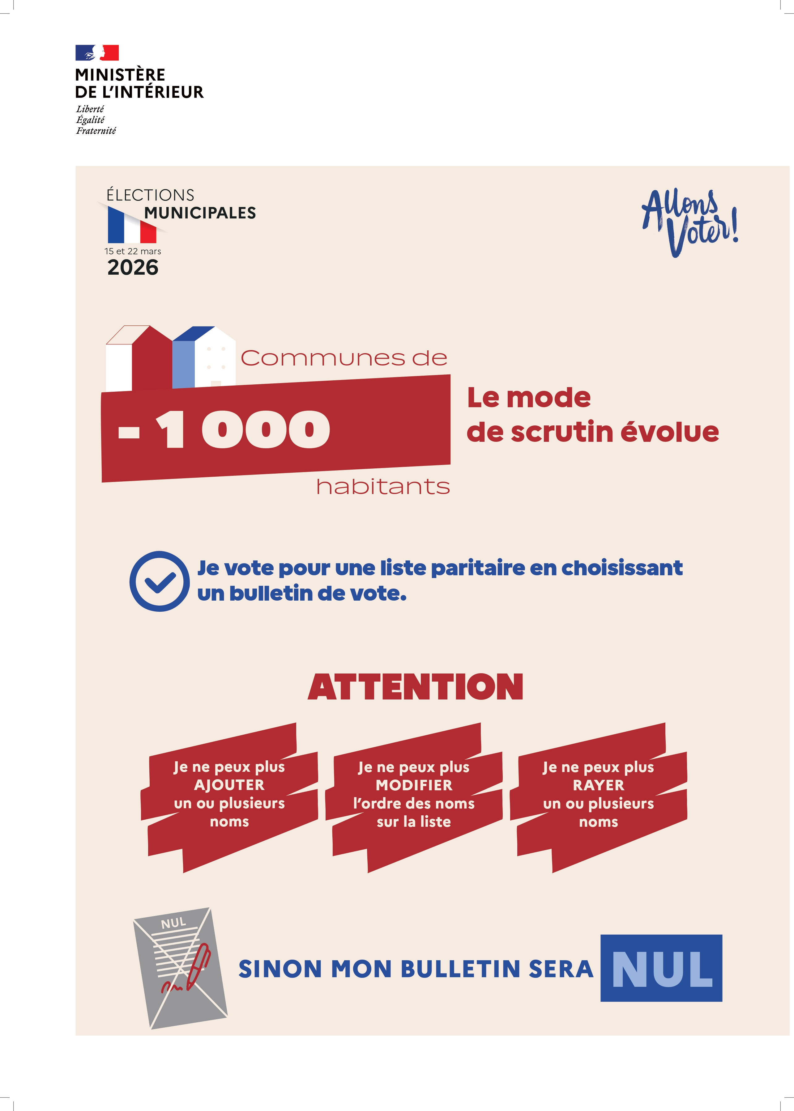Elections municipales 2026: Le mode de scrutin évolue.