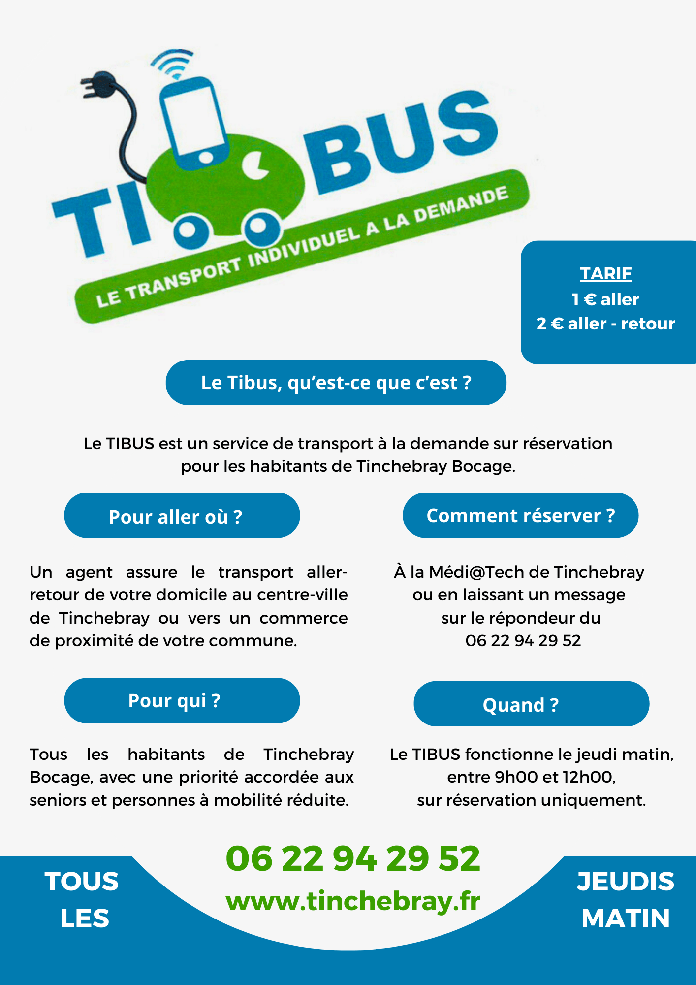 Présentation Tibus.png