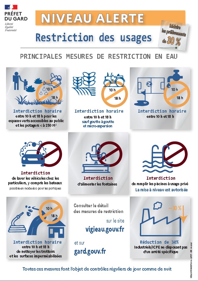 AFF_secheresse_alerte.jpg