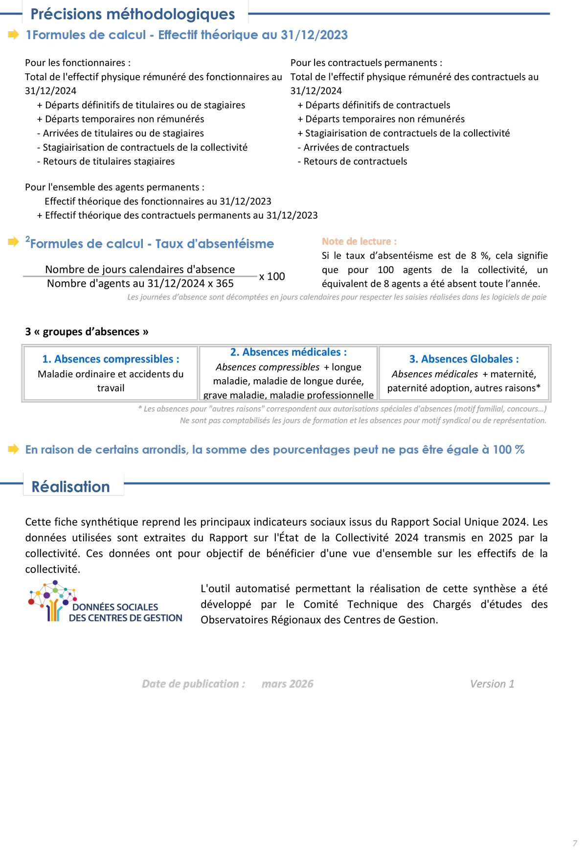 Cannes-Écluse RSU 2024 page 7