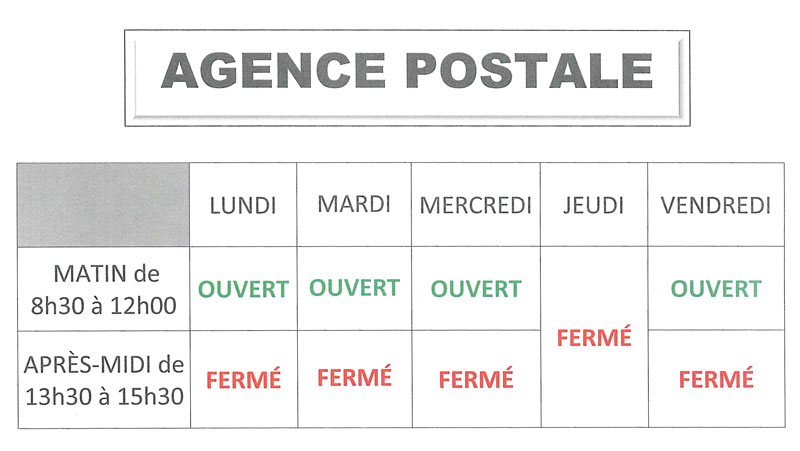 Horaires Poste Cannes-Écluse
