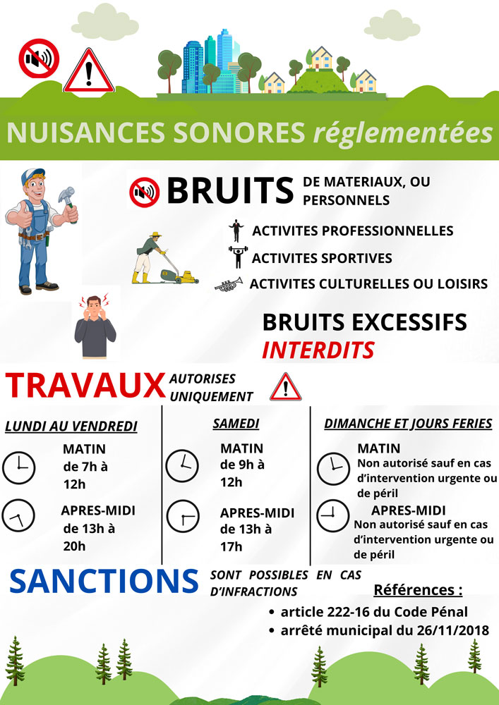 Règlementation nuisances sonores