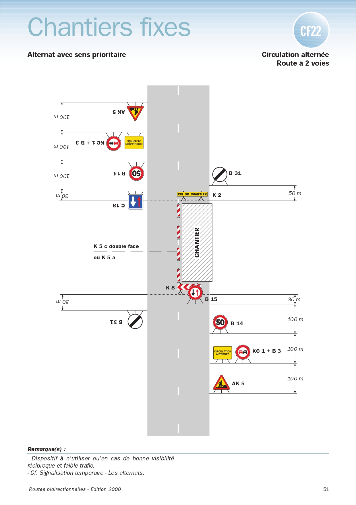 circulation Badefols Plan.jpg