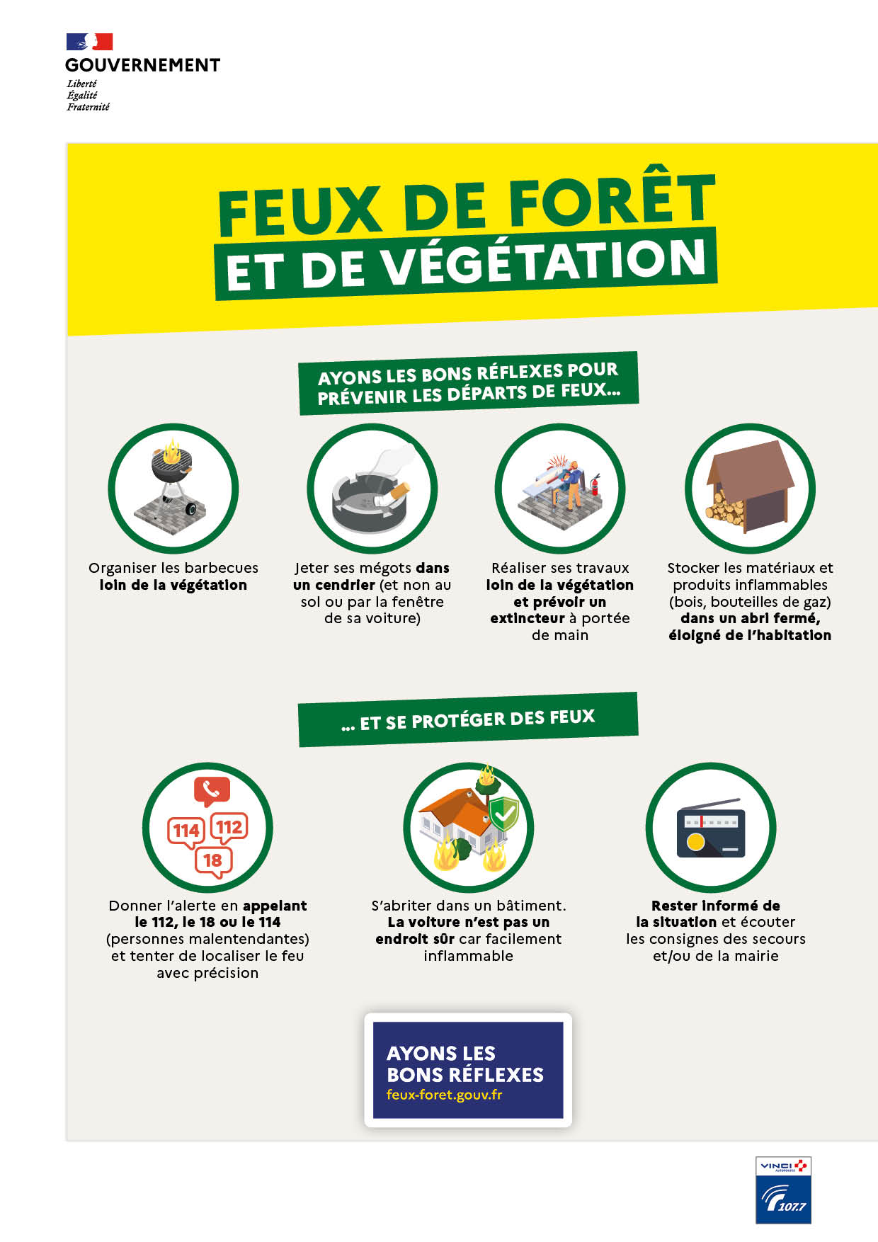 Affiche_BONS_RÉFLEXES-A4-partenaire.jpg