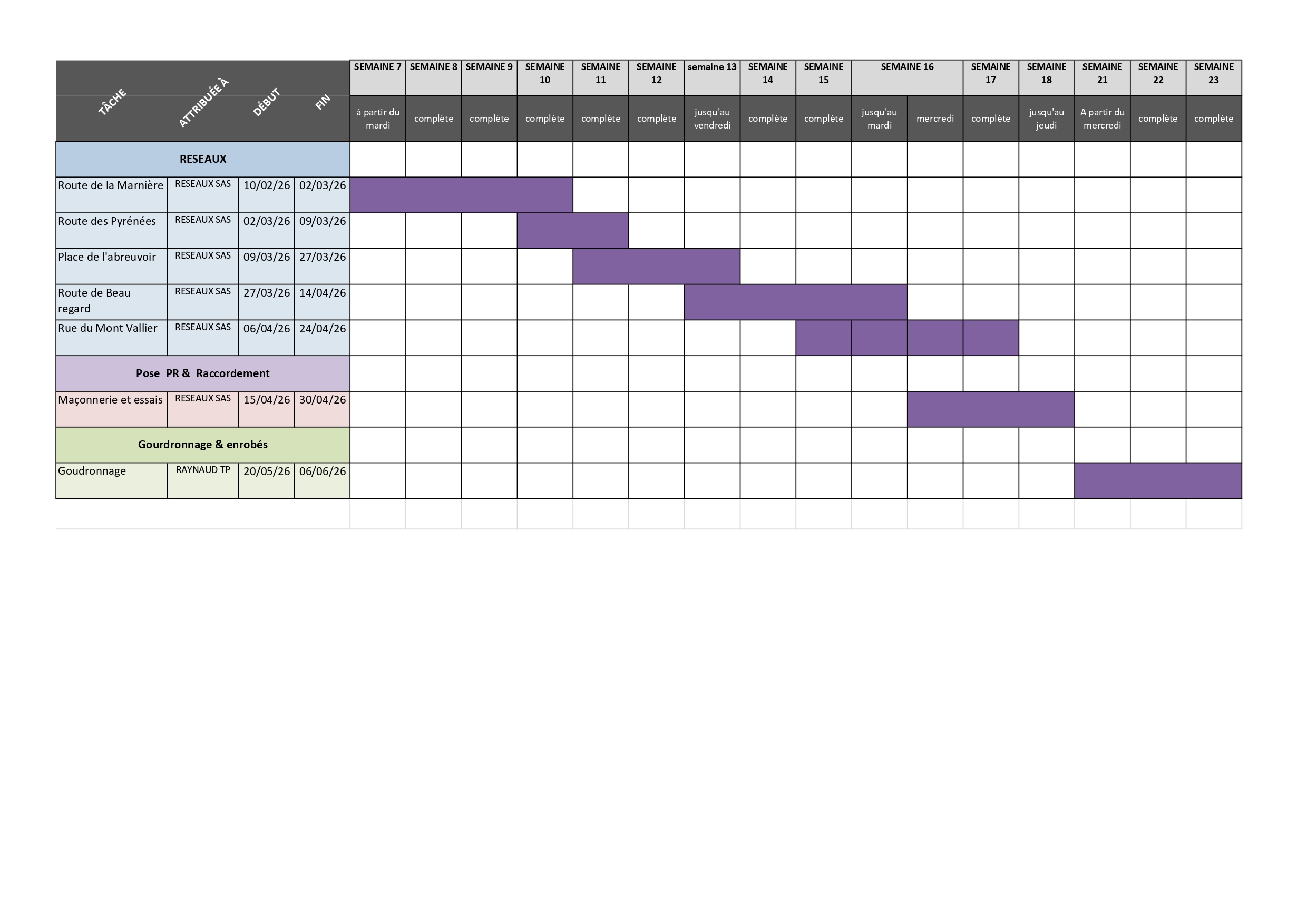 assainissement Planning LABATUT_page-0001.jpg