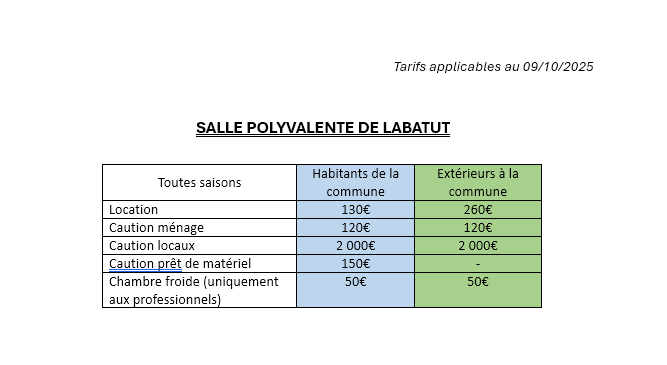 TARIS SALLE POLY 2025.png