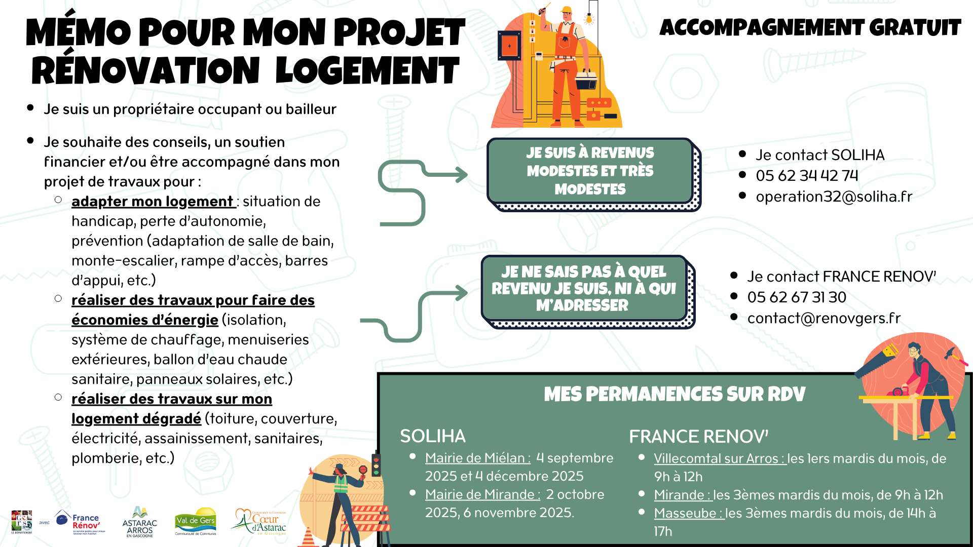 Copie de Carte Habitat _1_.png