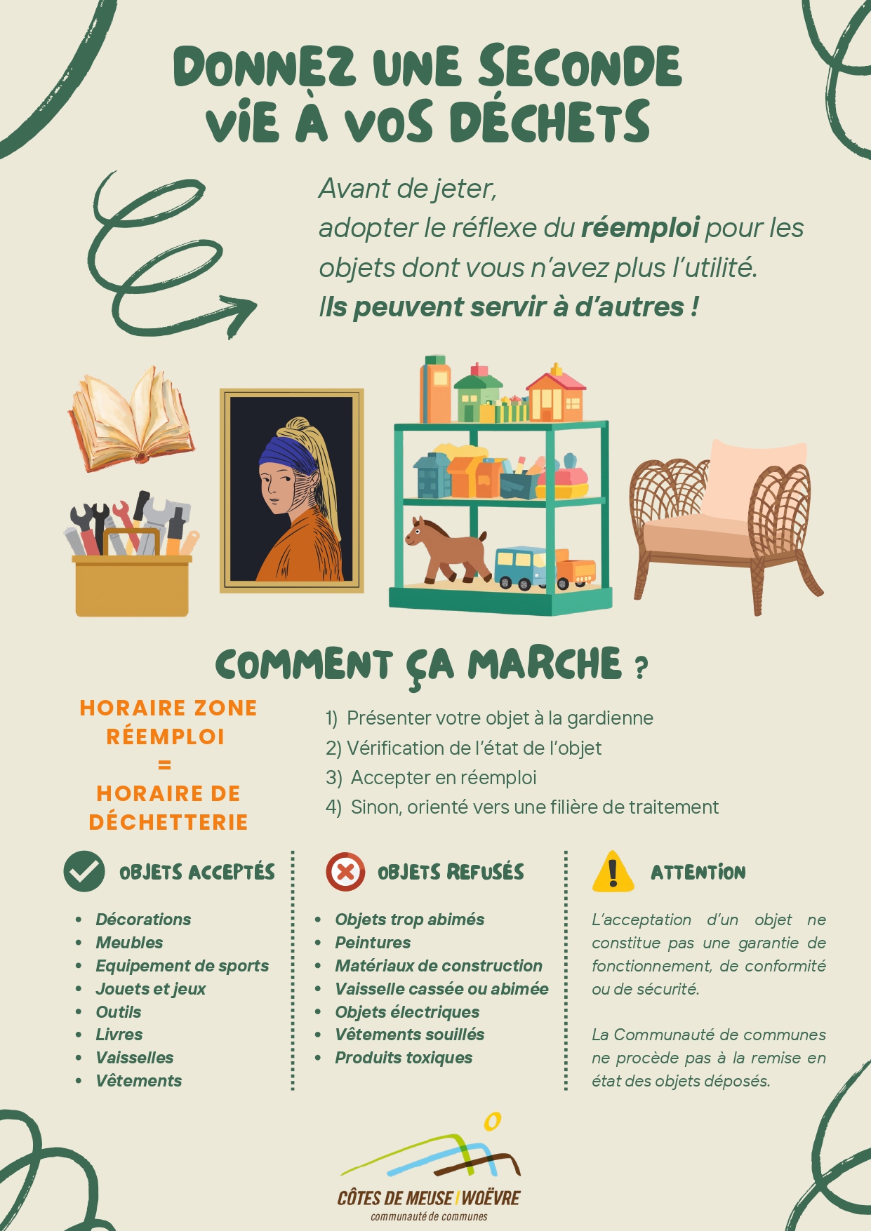 Affiche A0 Réemploi_page-0001.jpg