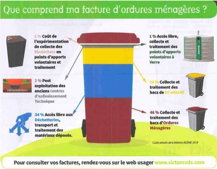 facture d_ordures ménagères.jpg