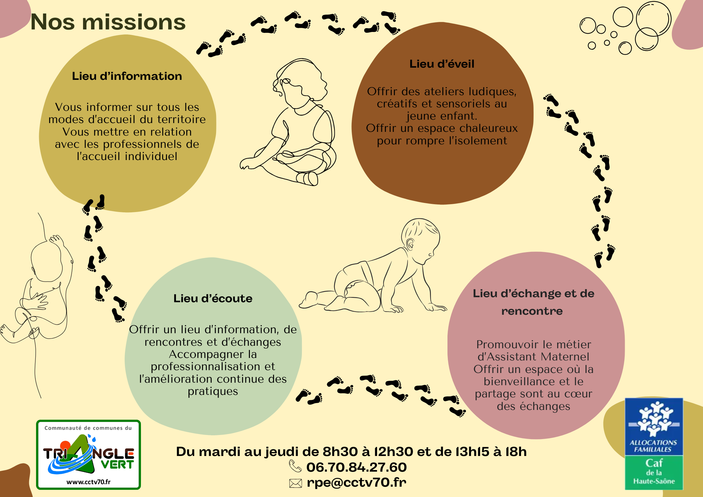 Visuel_Le Relais Petite Enfance Grandir ensemble au Triangle Vert _3_.png