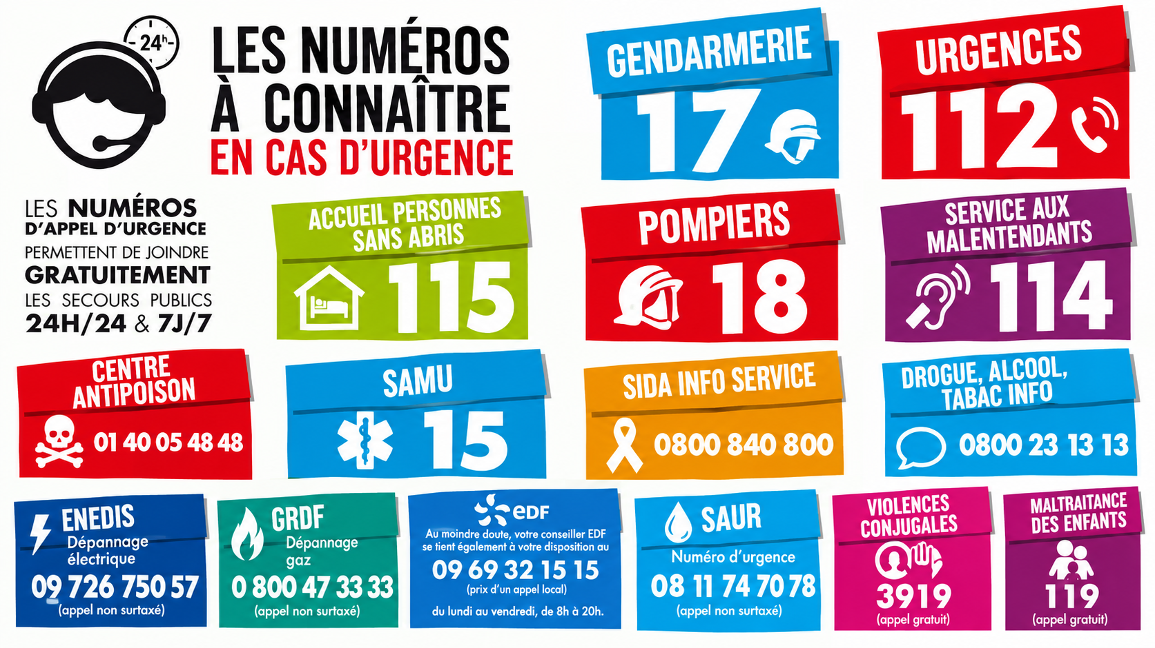 Annuaire d_urgence.png