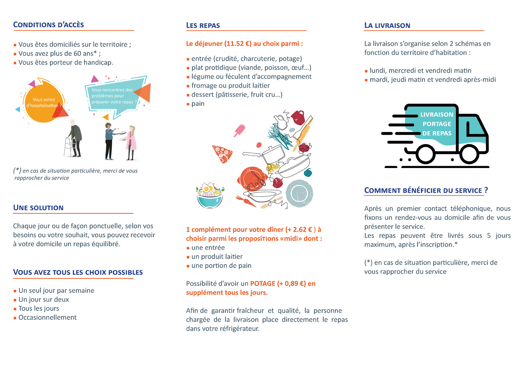 Dépliant PORTAGE DE REPAS CIAS_janvier2026-P2.jpg