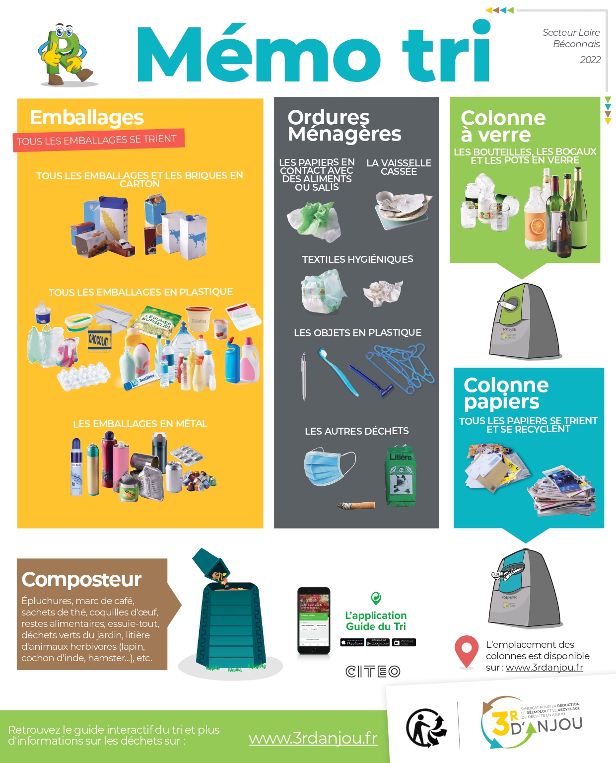 memo_tri_collecte_2022_loire_beconnais_page-0001.jpg