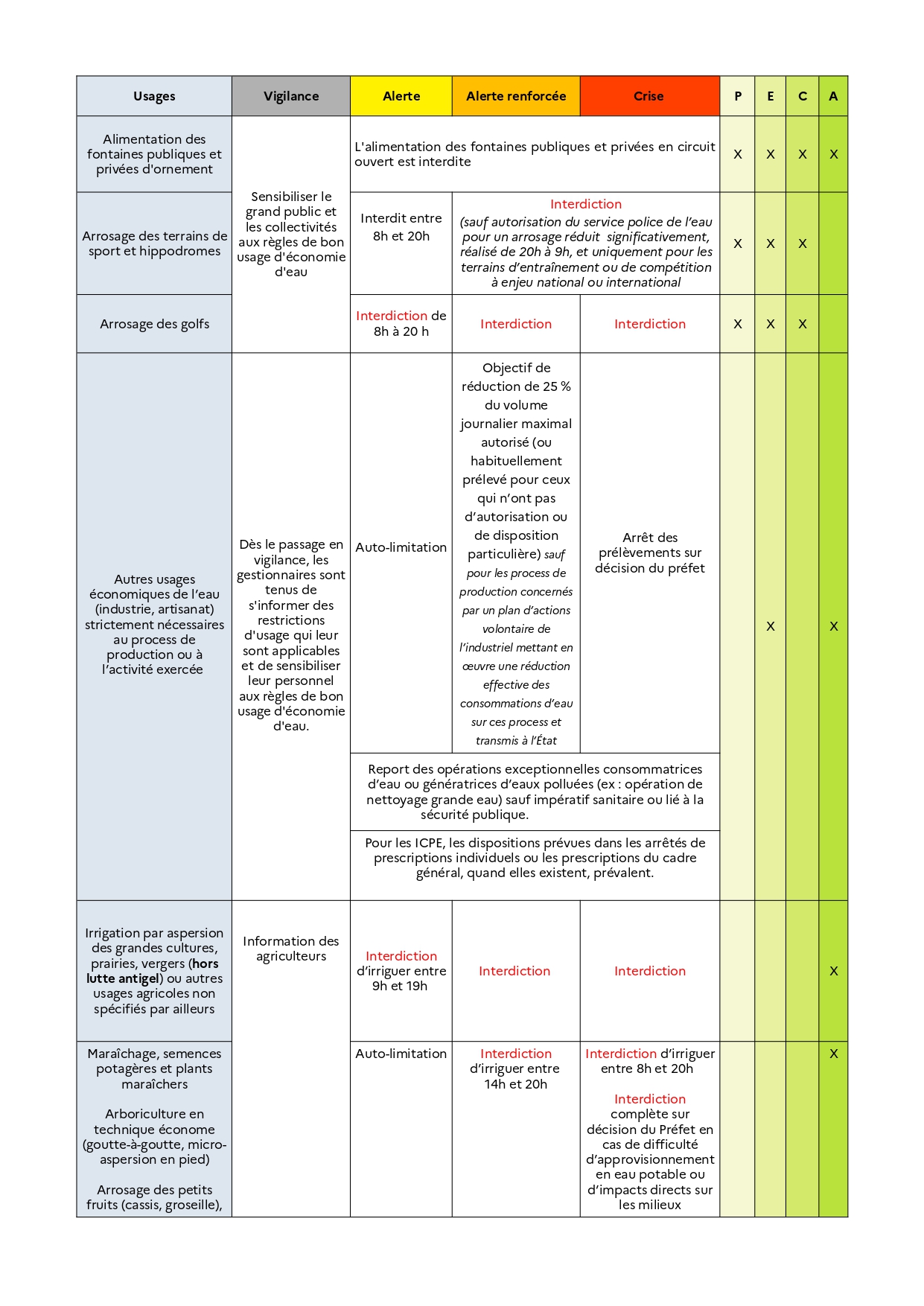 250709-AR-secheresse-SEEB-PPE-07_page-0010.jpg