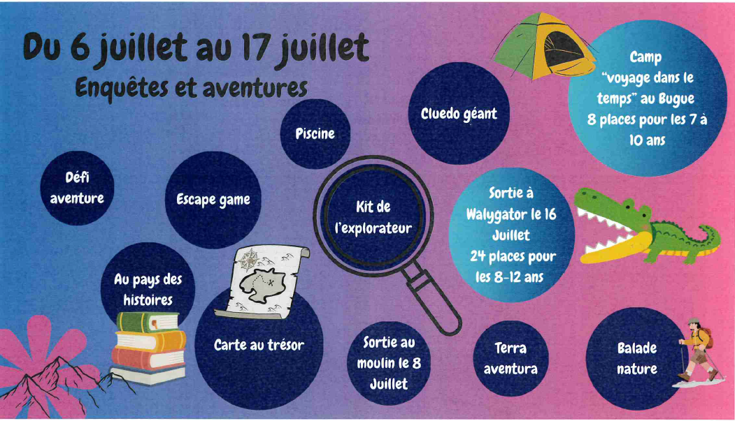 Programme du 06 au 17 juillet.png