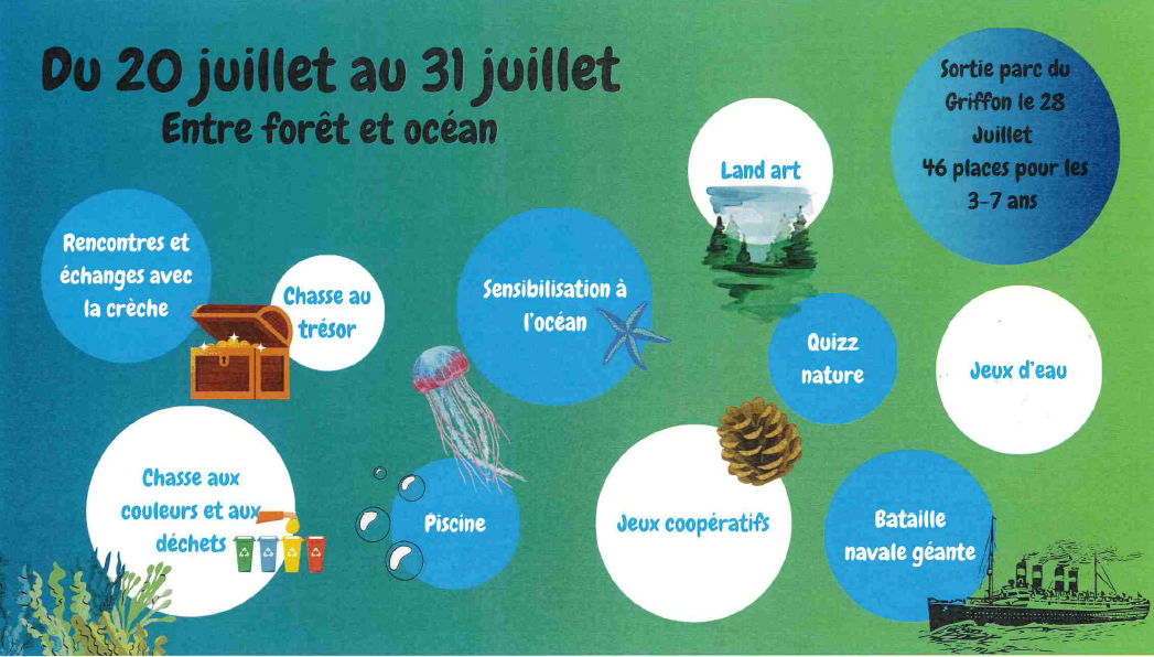 Programme du 20 au 31 juillet.png