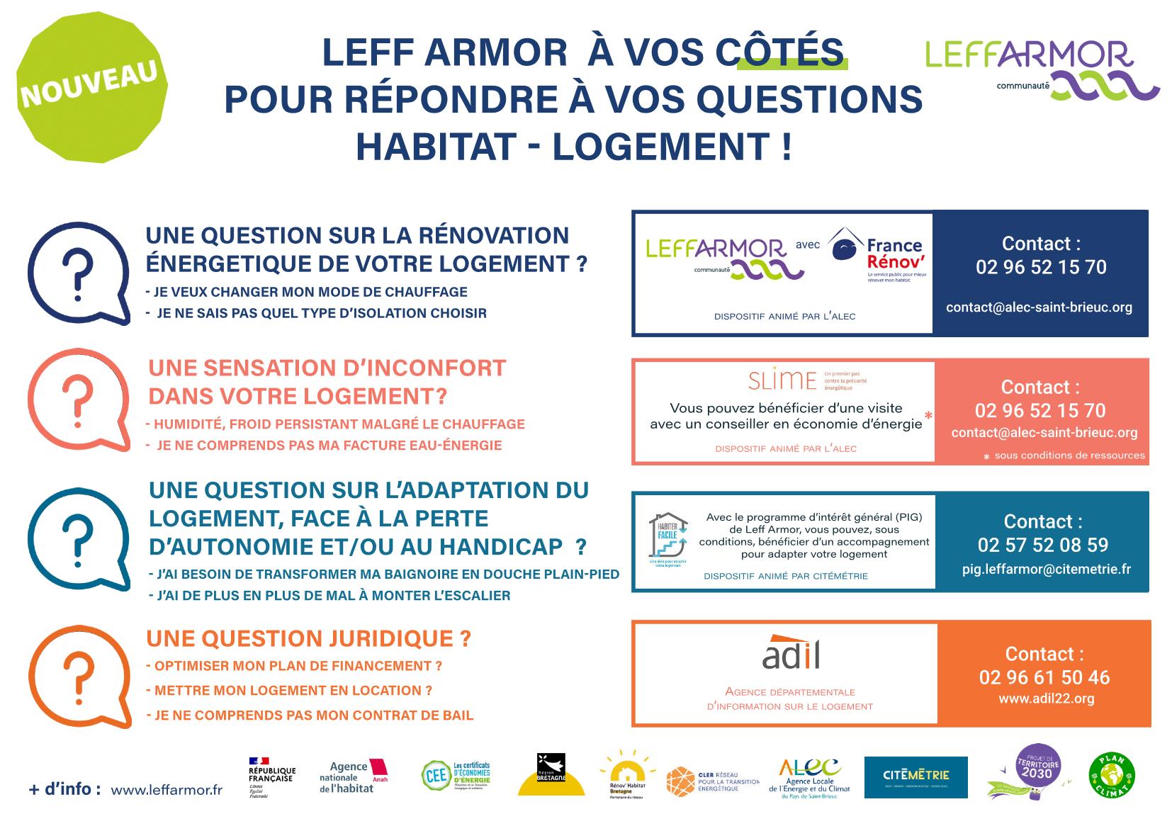 3_DISPOSITIFS_HABITAT_LOGEMENT_Page_1.jpeg