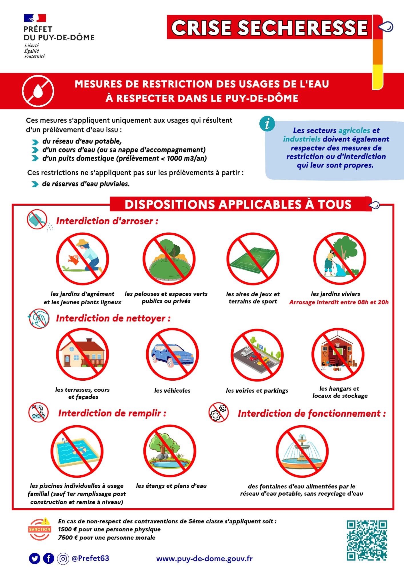 Vigilance secheresse - crise.jpg