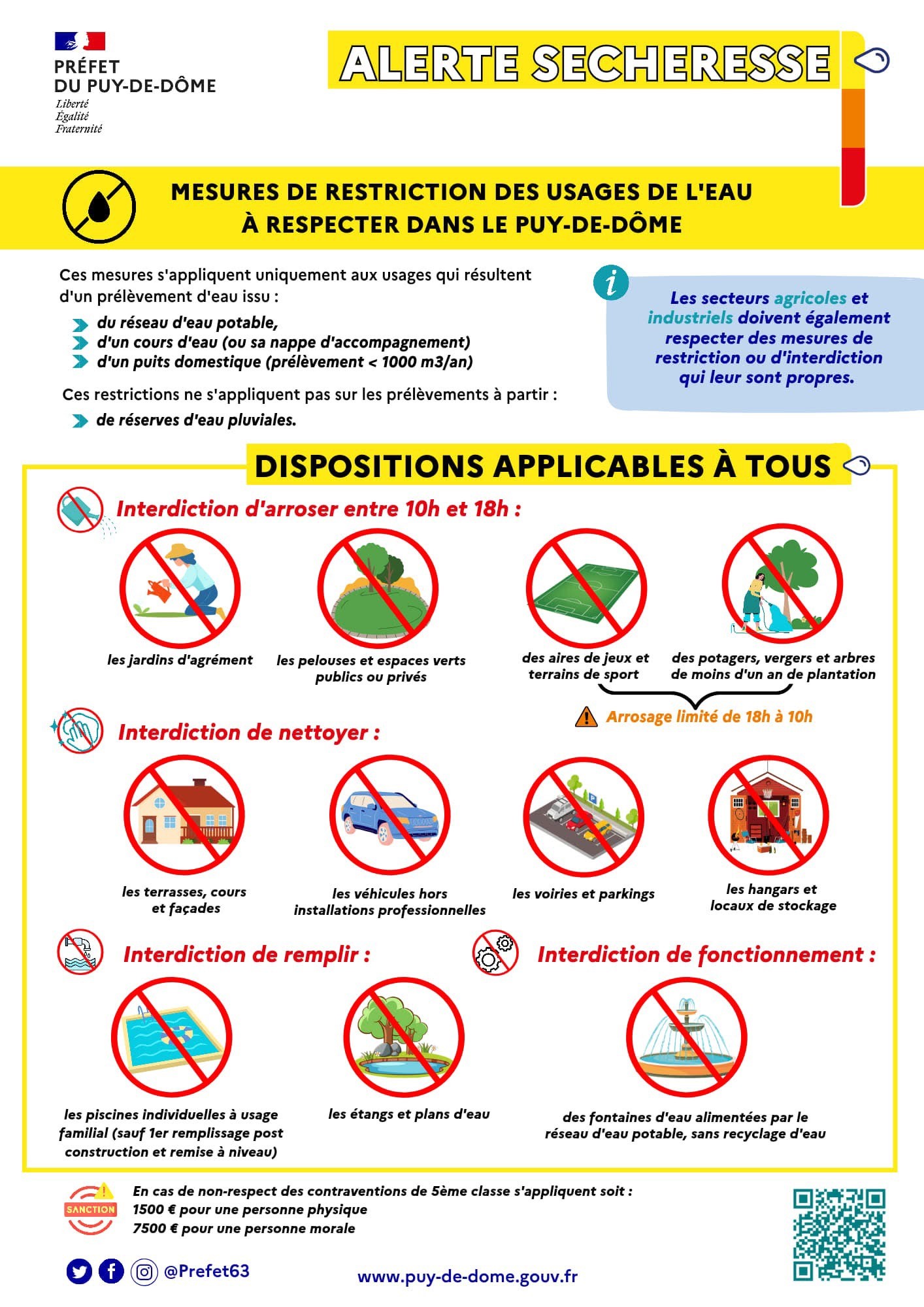 Vigilance secheresse - alerte.jpg