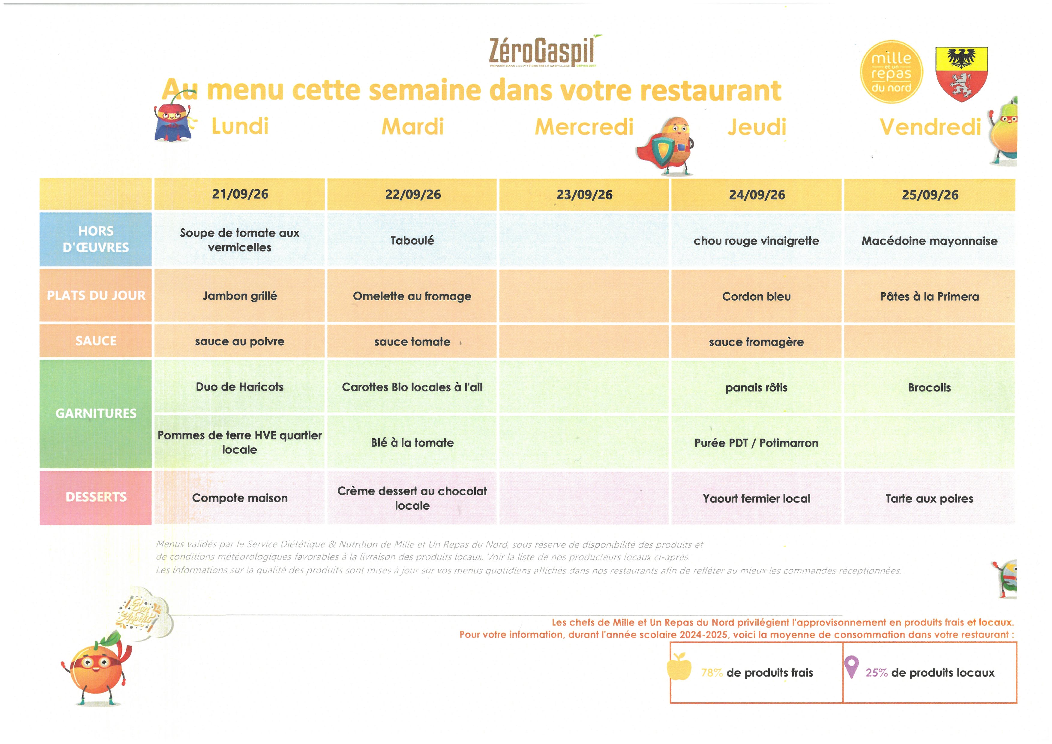 Menu du 21 au 25.09.jpg