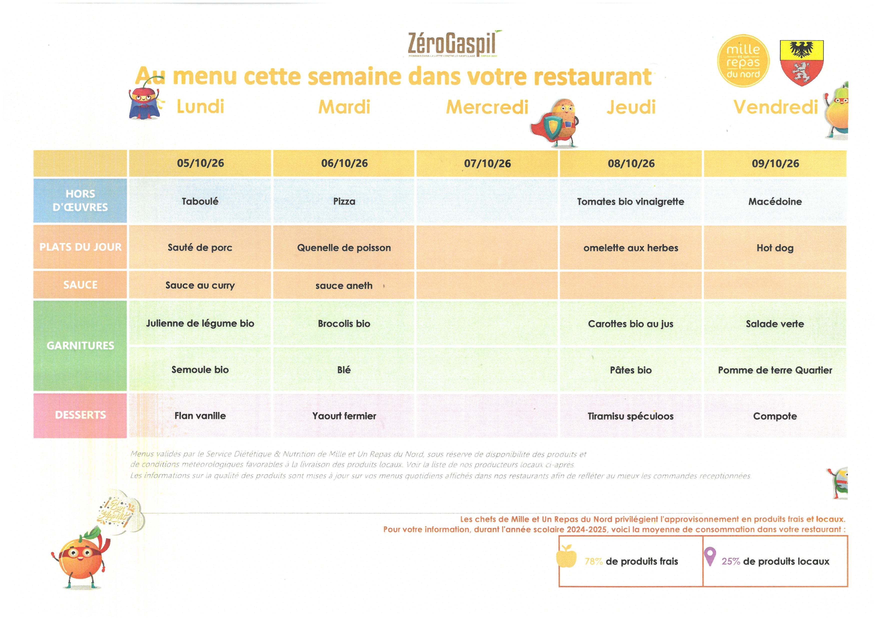 Menu du 05.10 au 09.10.jpg