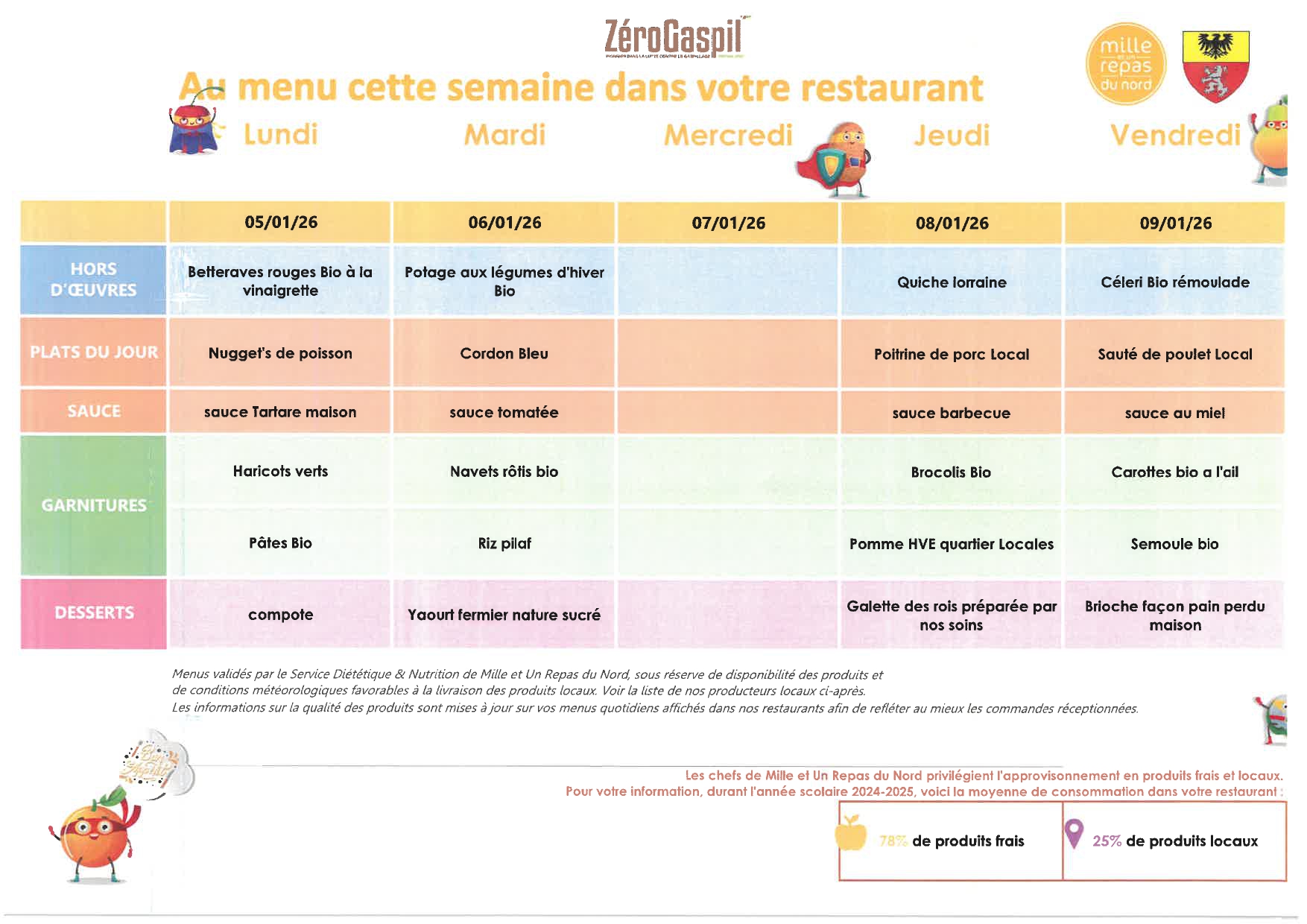 Menu du 05.01 au 09.01.26_page-0001.jpg