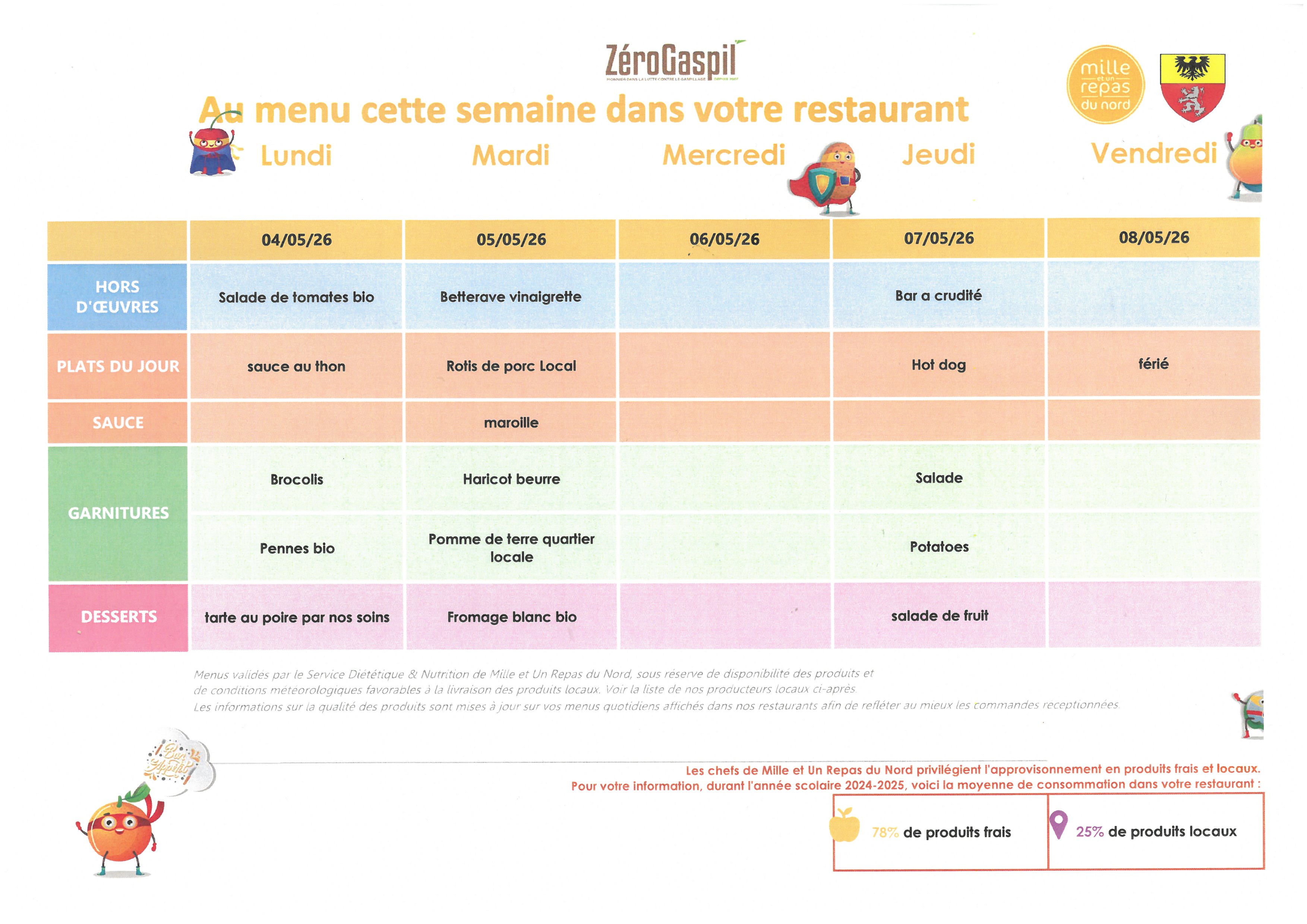 Menu cantine du 0405 au .jpg