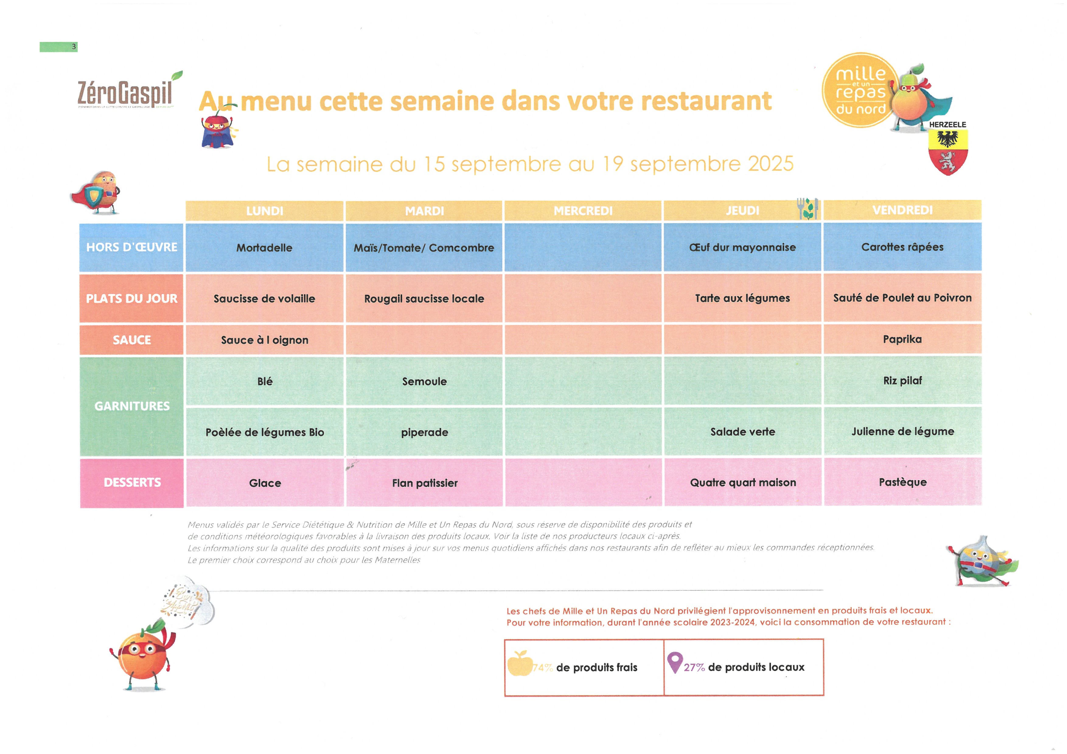Menu cantine du 15 au 19 septembre.jpg