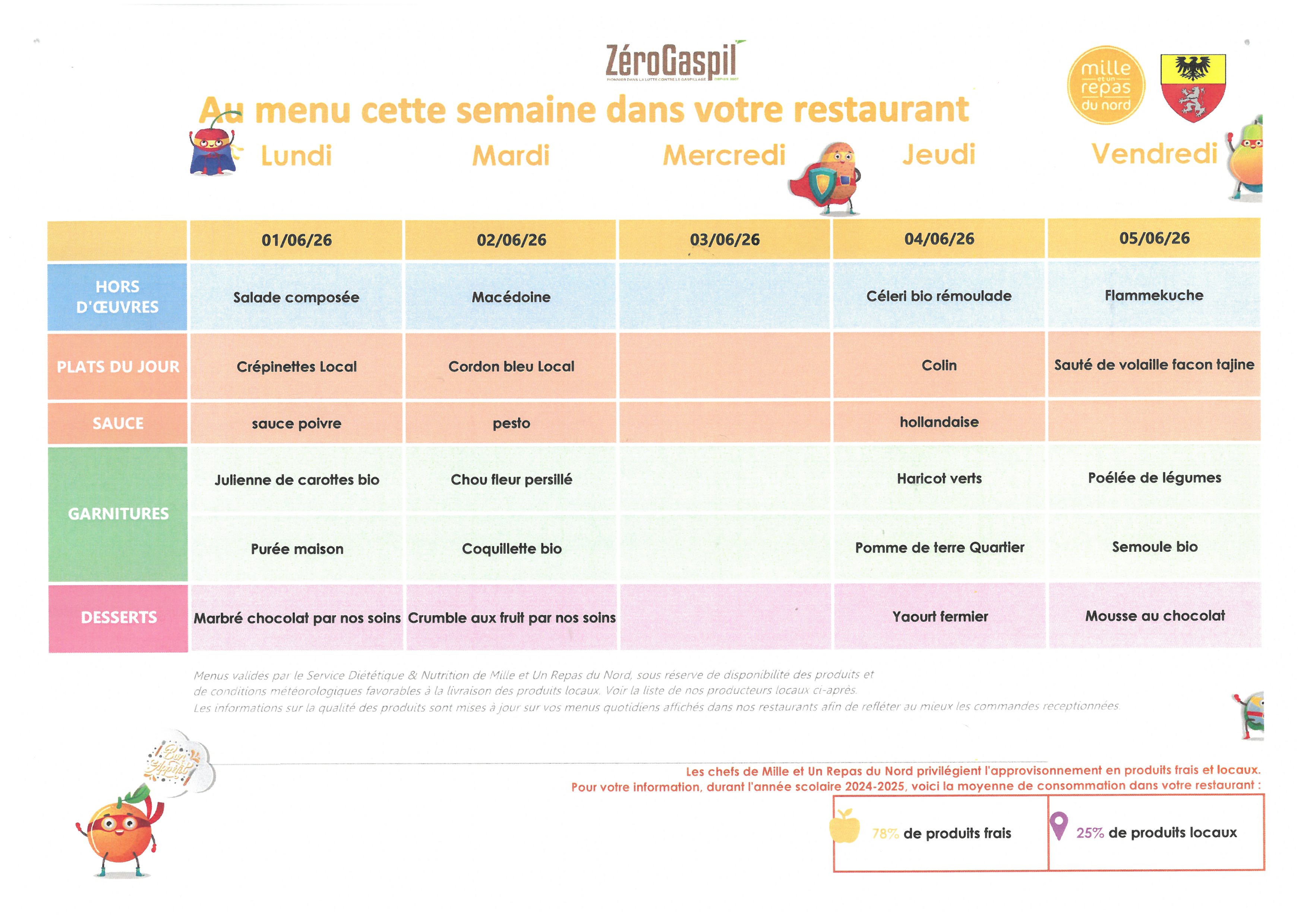 Menu du 1er juin au 5 juin 2026.jpg