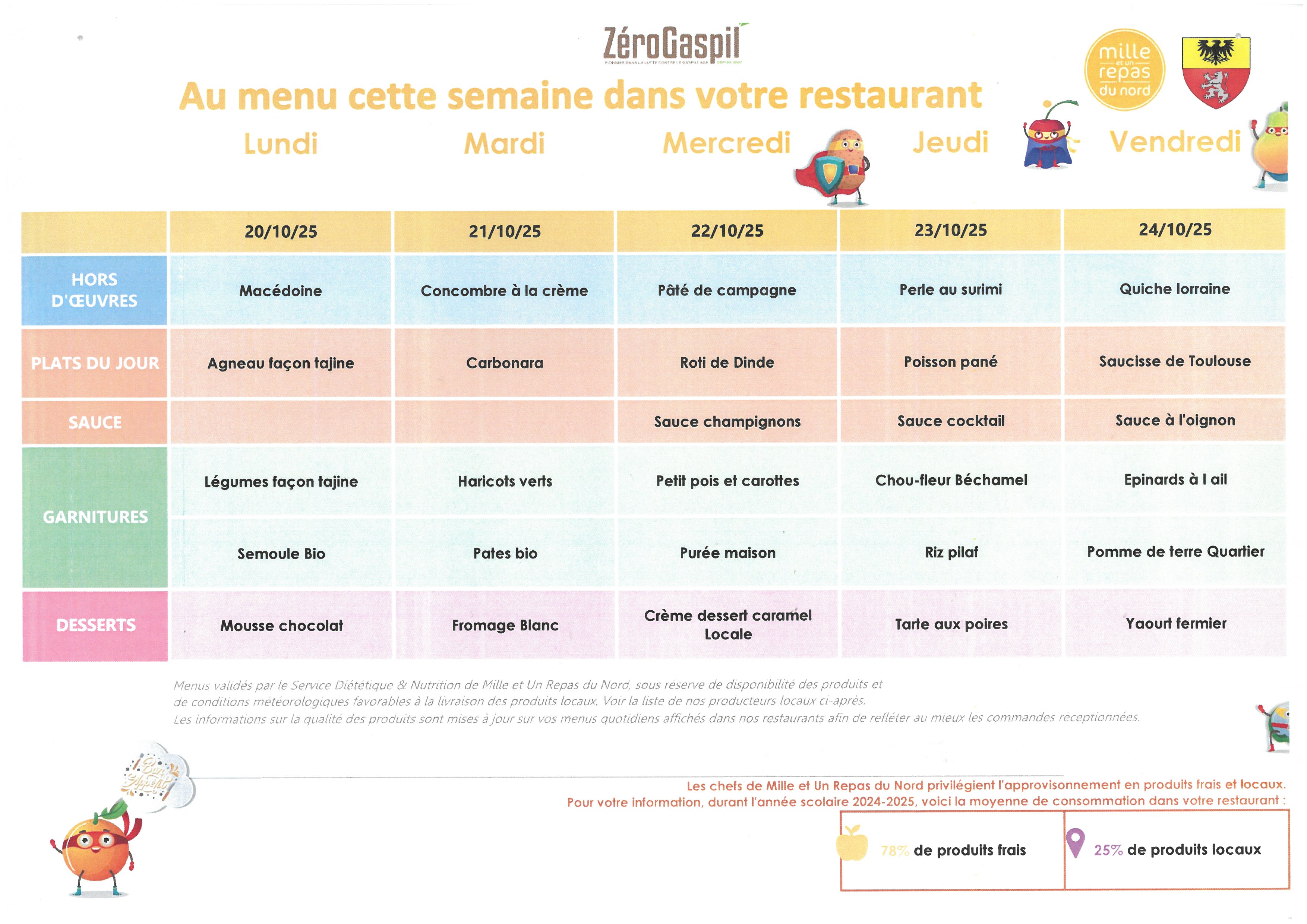 Menu cantine du 20 au 24 octobre.jpg