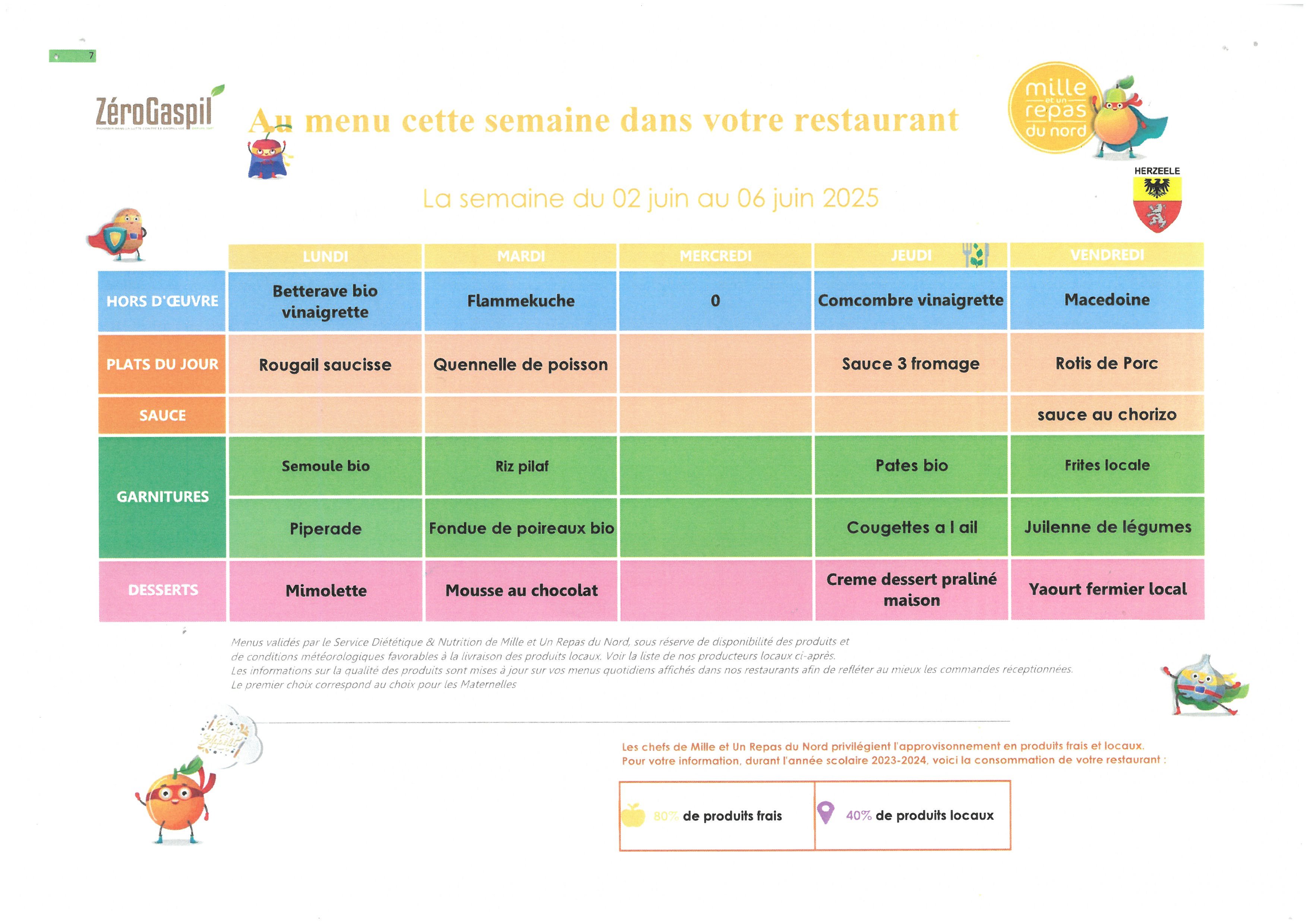 Semaine du 02 au 06 juin.jpg