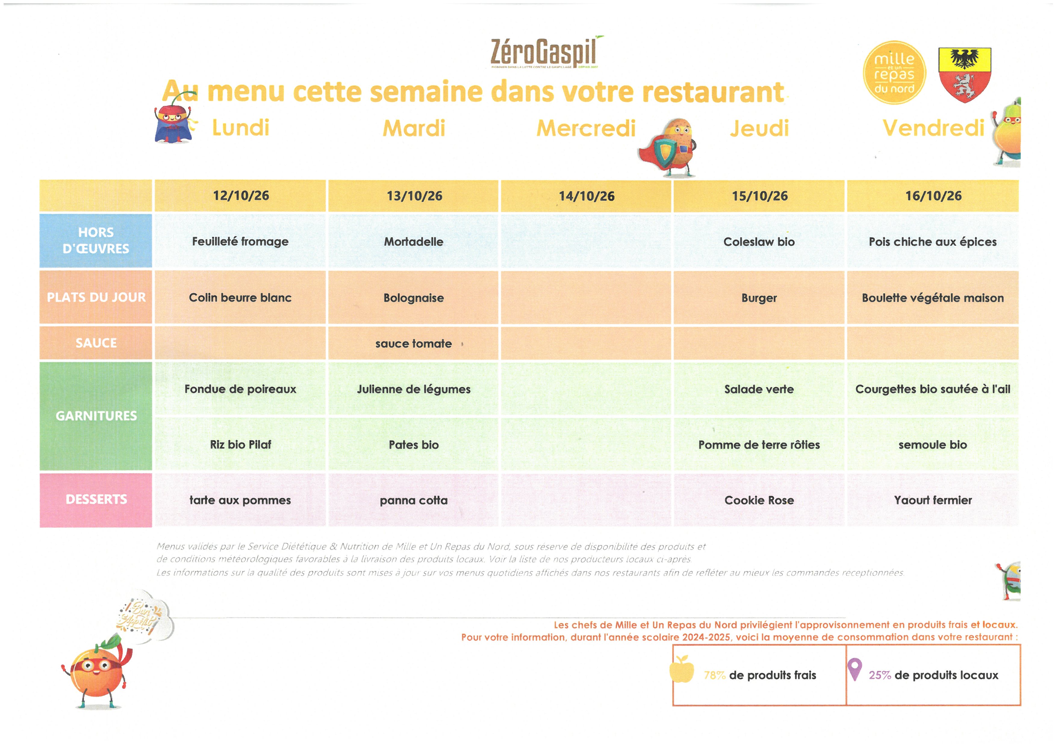 Menu du 12 au 16 octobre.jpg