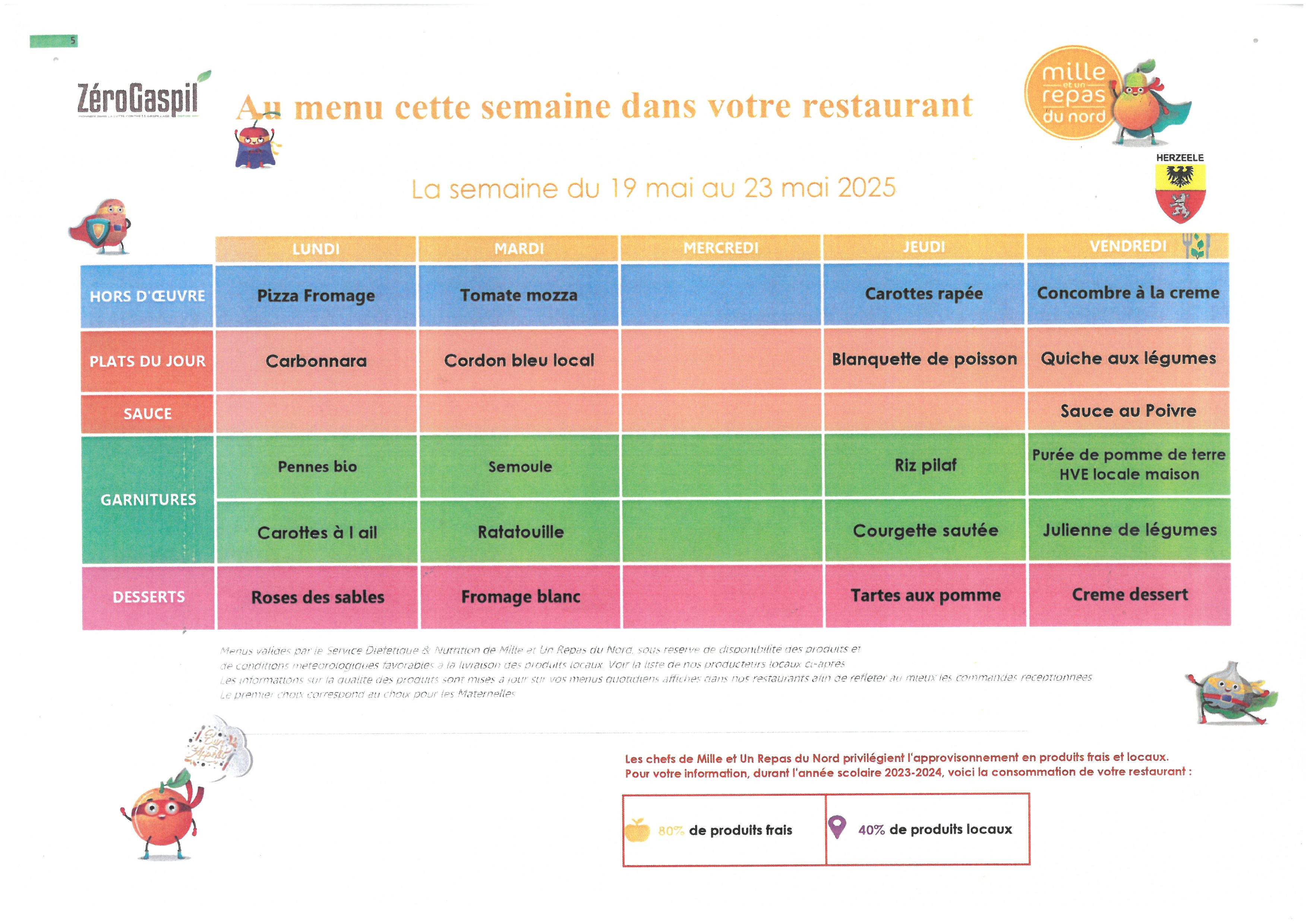 Semaine du 19 au 23 mai.jpg