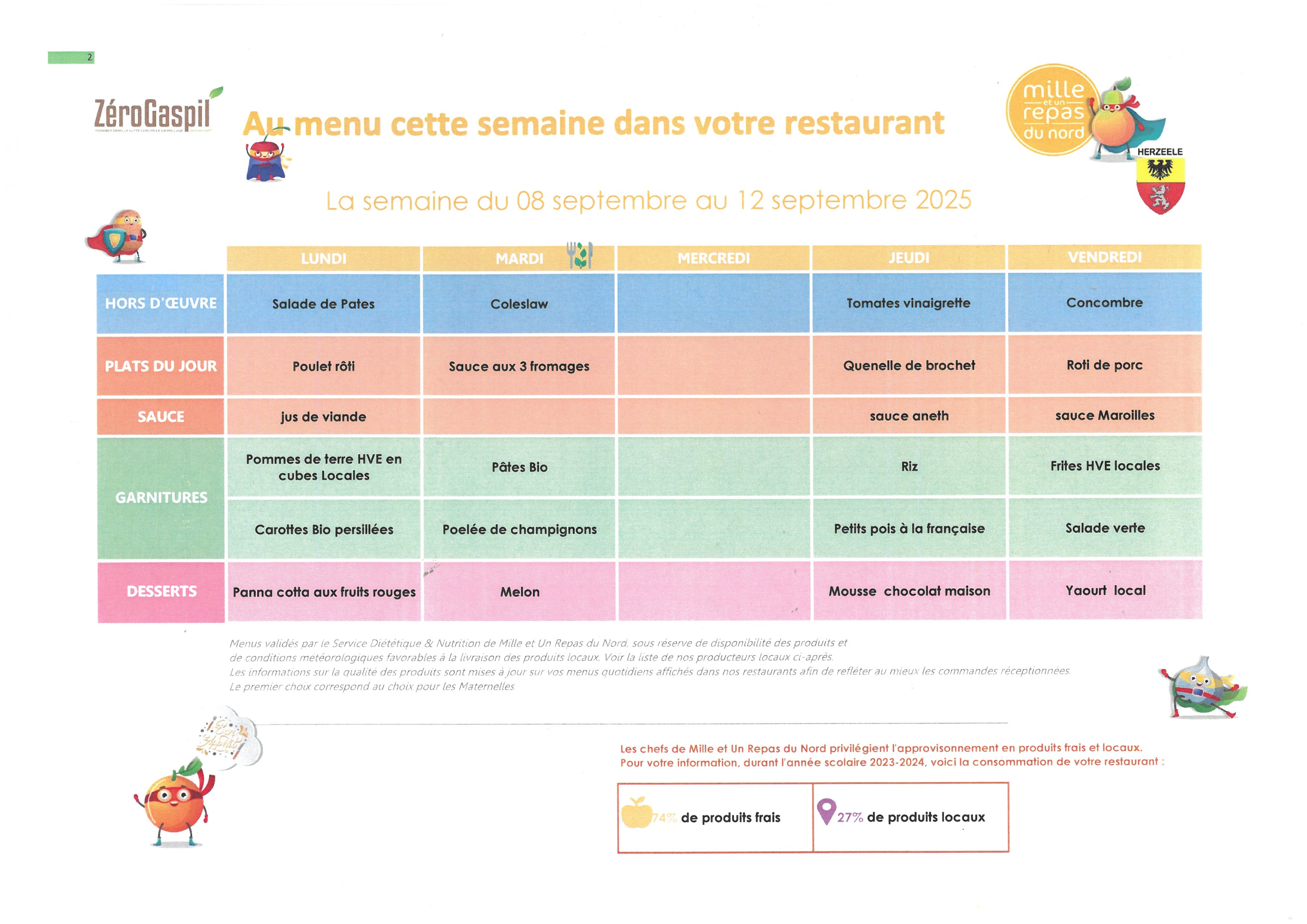 Menu cantine du 8 au 12 septembre.jpg