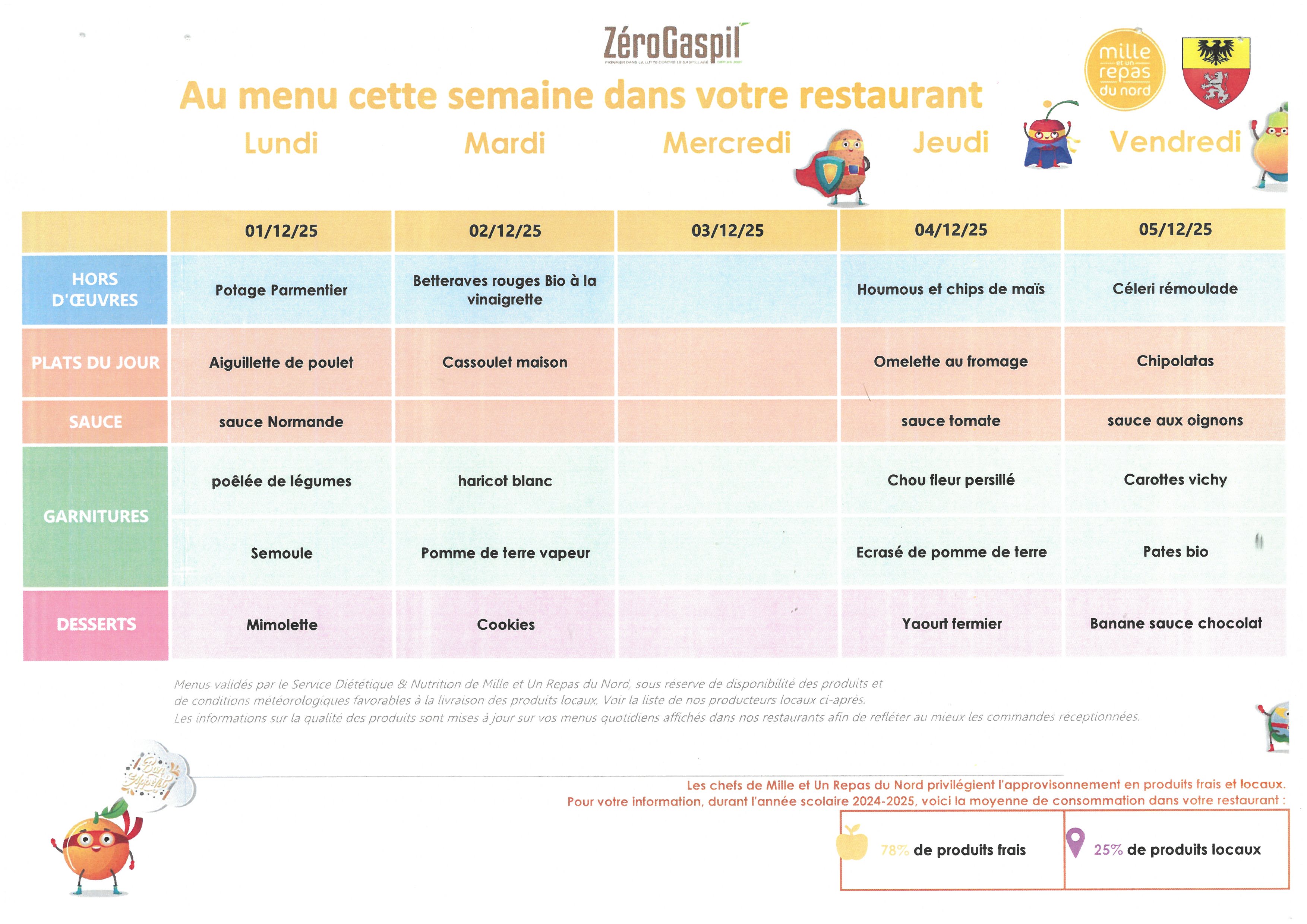 Menu cantine du 01 au 05.12.jpg