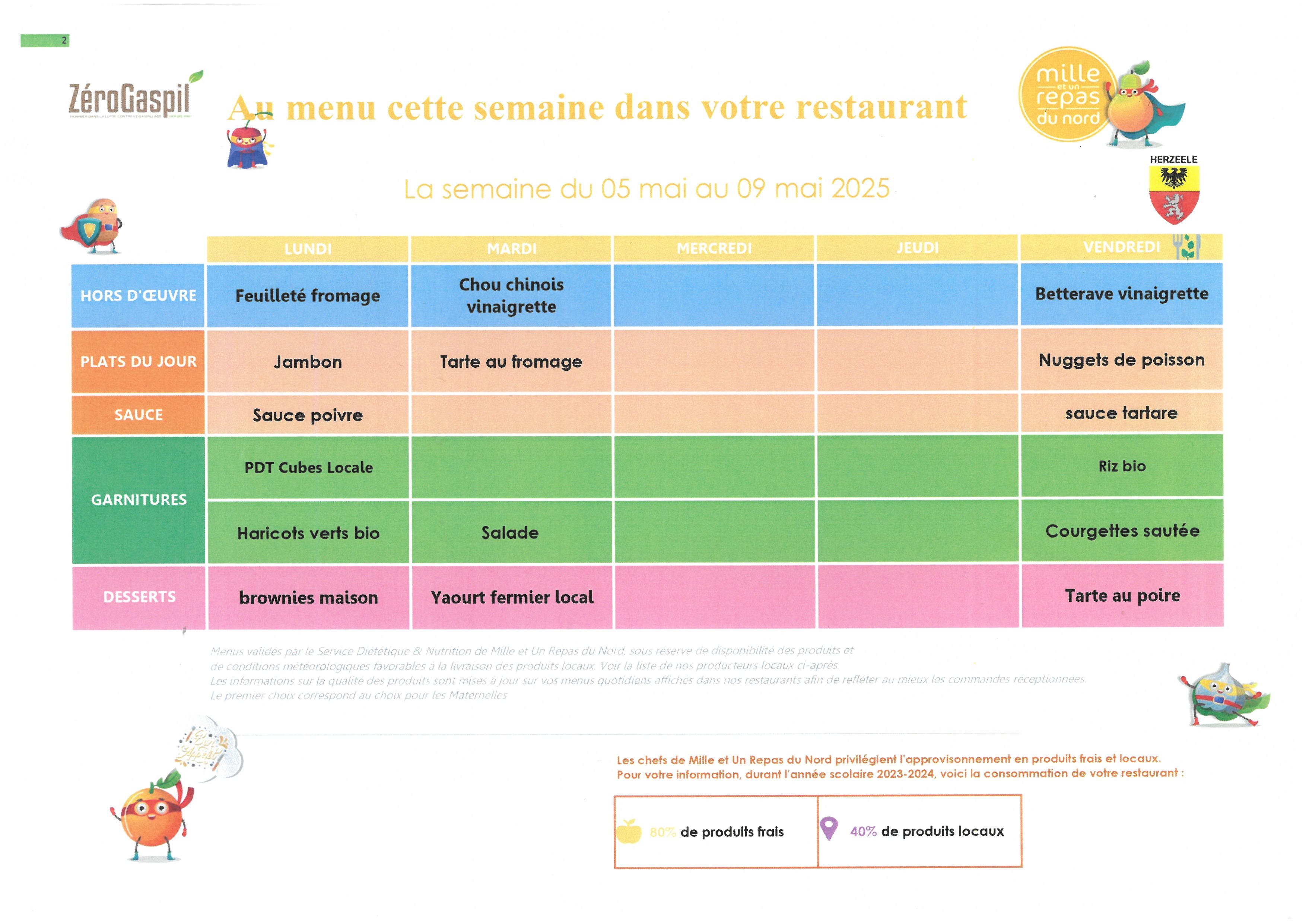 Menu Semaine du 05 au 9 mai.jpg
