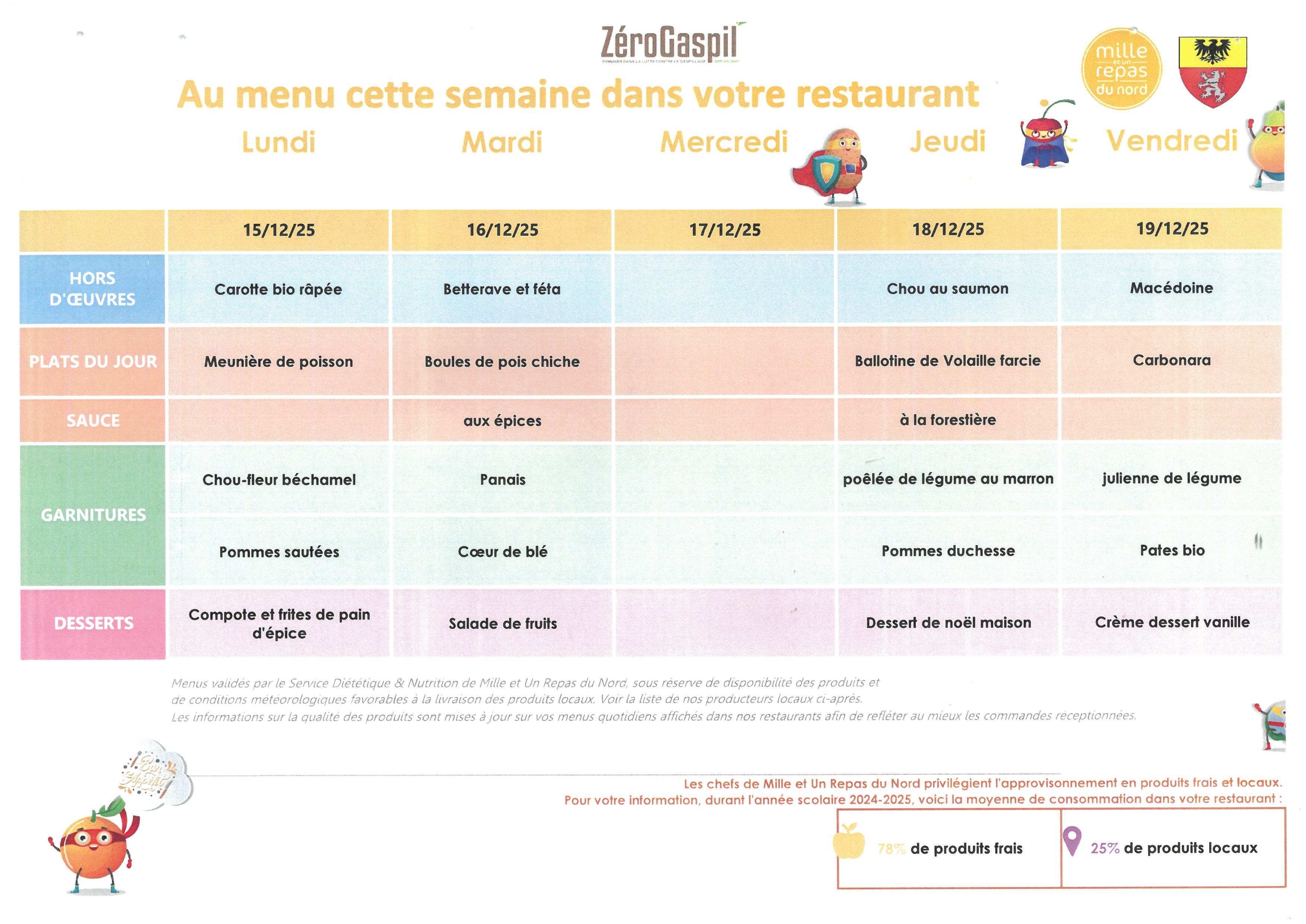 Menu cantine du 15 décembre au 19 decembre.jpg