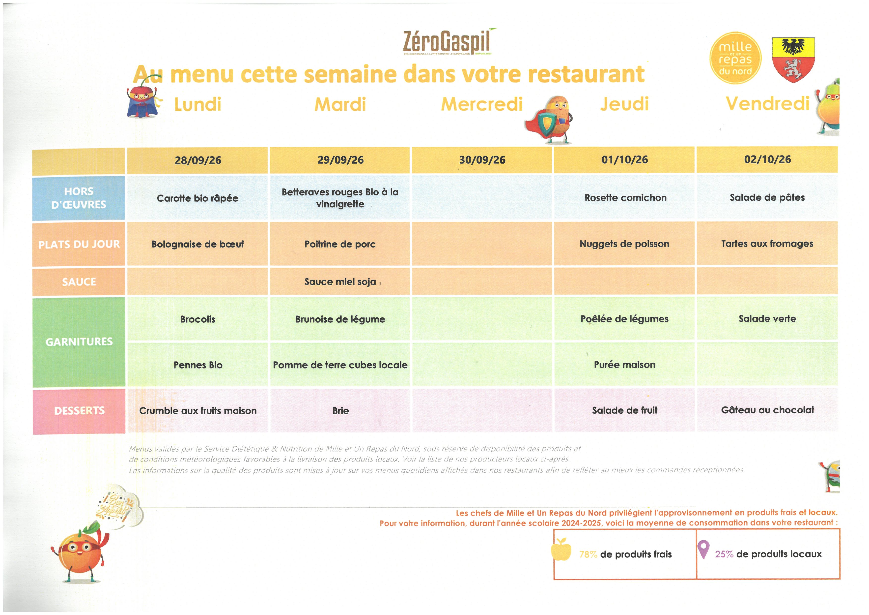 Menu du 28 septembre au 02.10.jpg