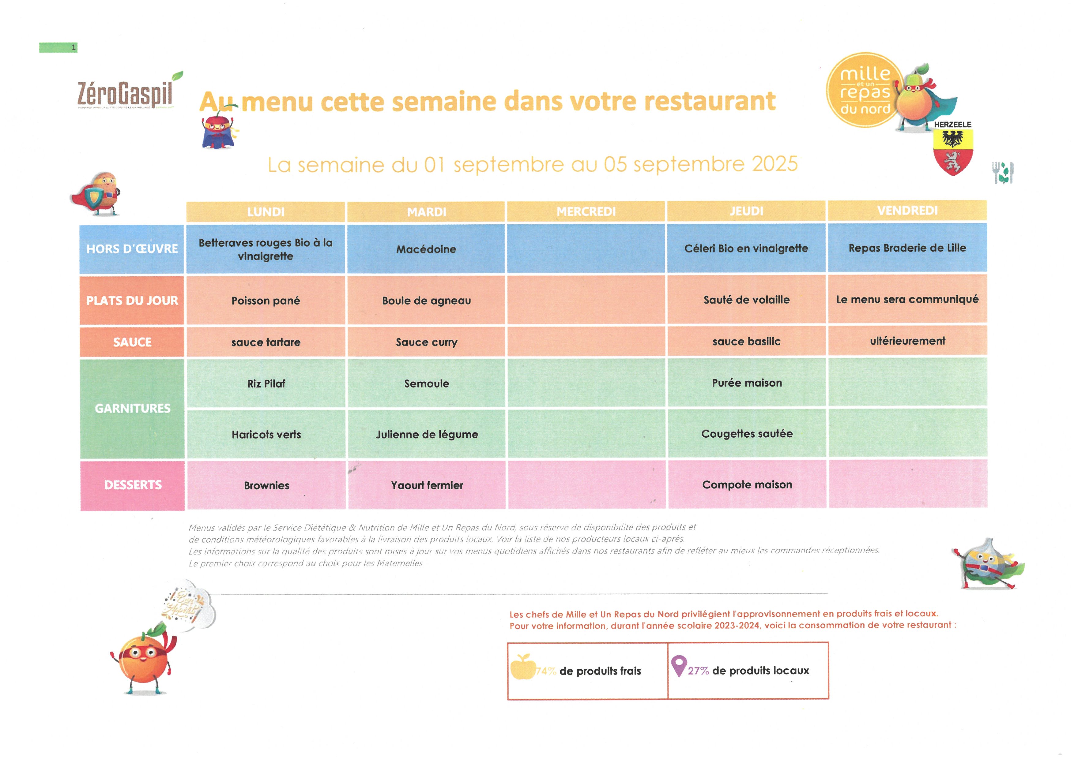 Menu cantine du 1er au 5 septembre.jpg