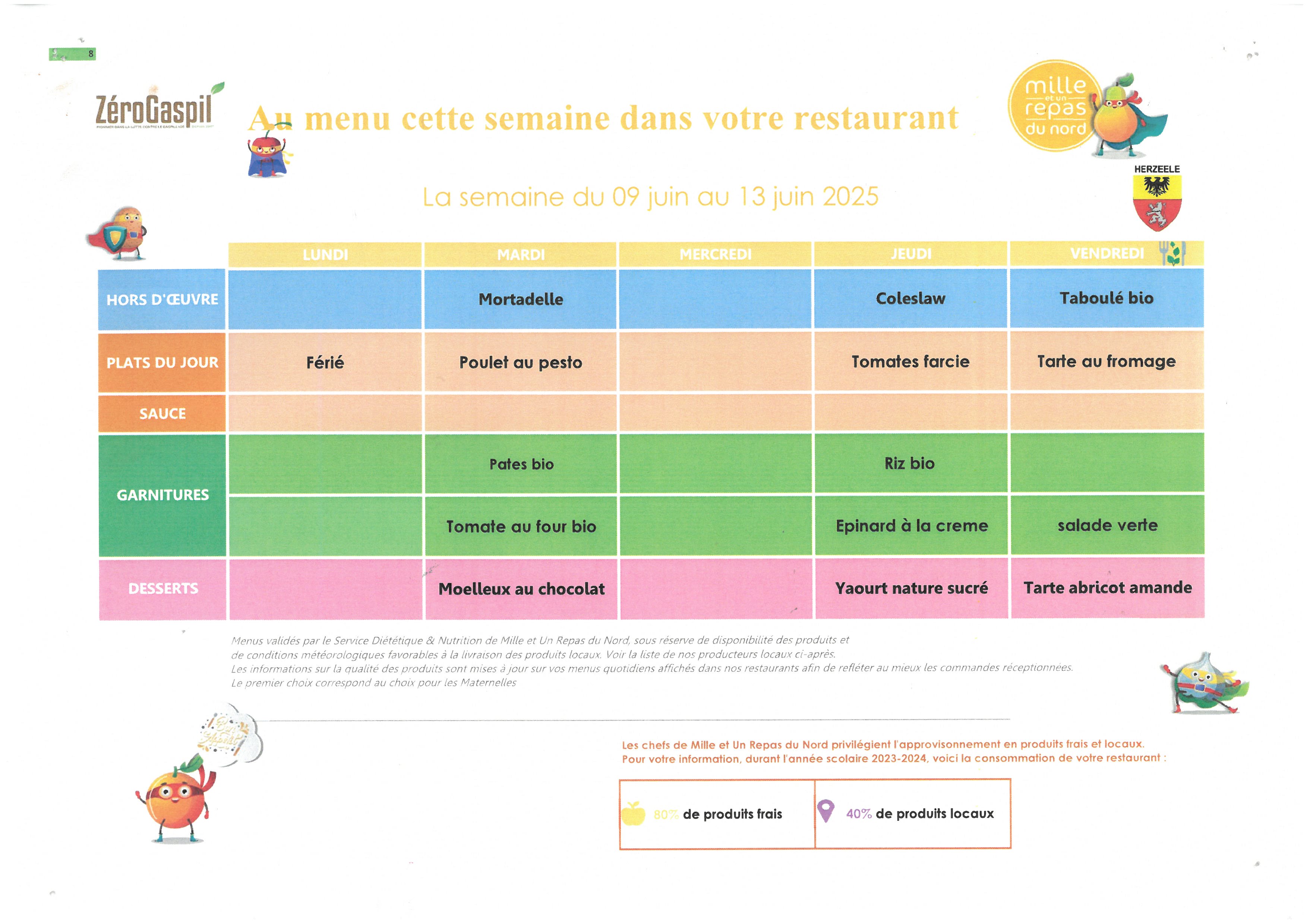 Menu du 9 au 13 juin.jpg