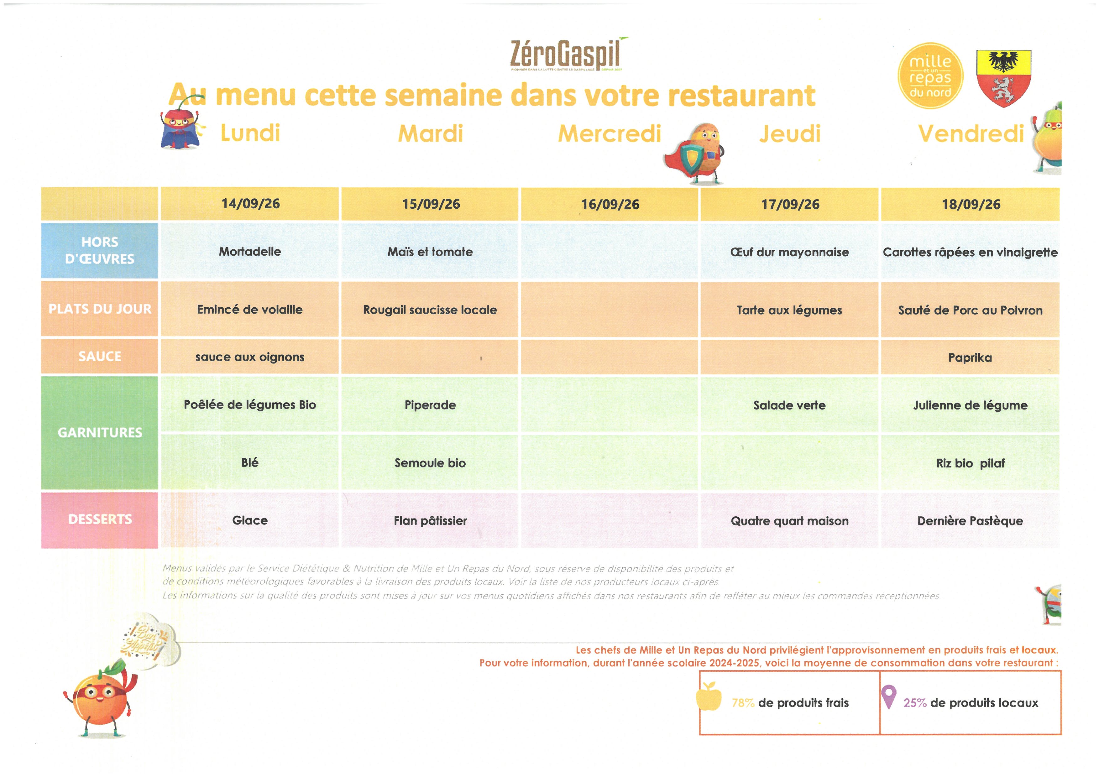 Menu du 14 au 18.09.jpg