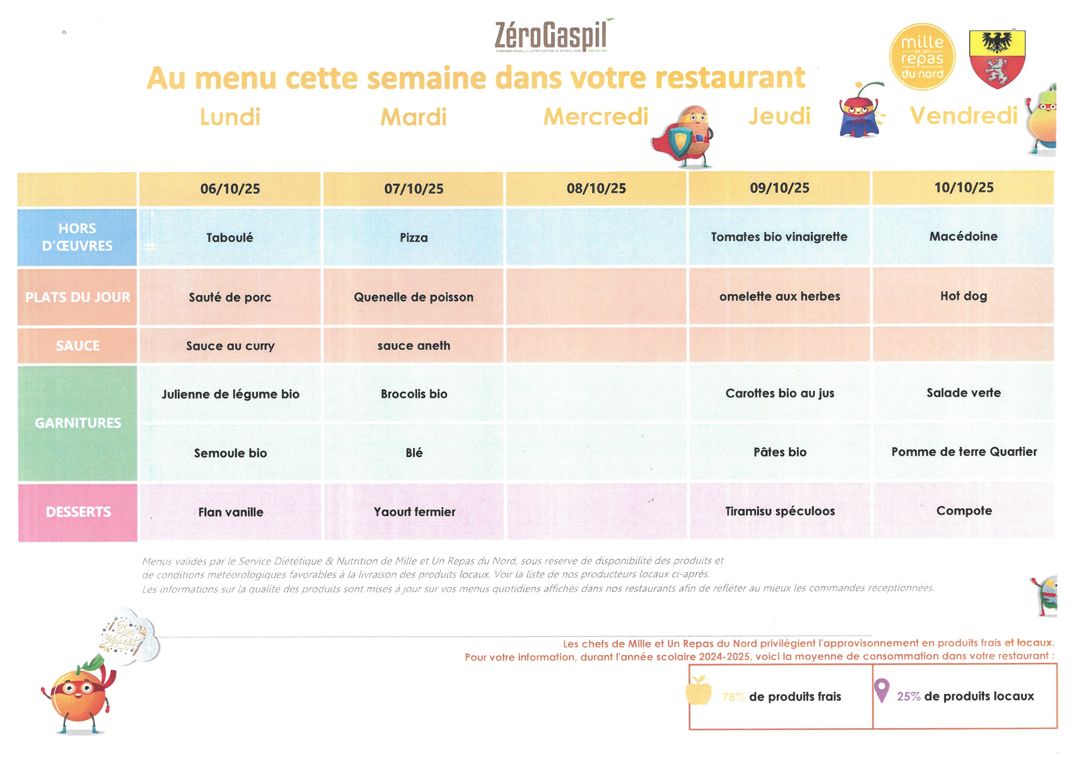 Menu cantine du  06 au 10 octobre.jpg