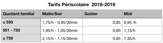 Capture d’écran 2018-12-29 à 15.14.55.png