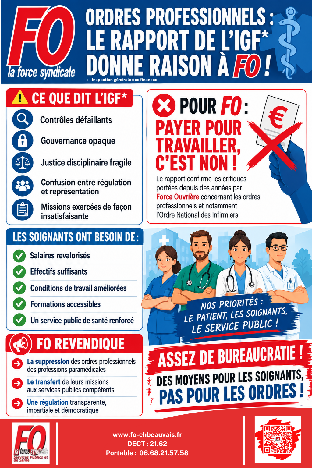 www.fo-chbeauvais.fr DECT 21.62 Portable 06.68.21.57.58.png