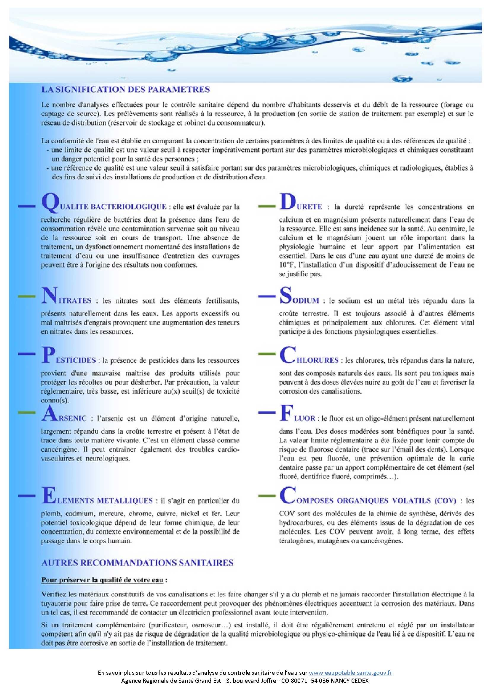FICHE QUALITE EAU 2021 - 068512b_2.jpg