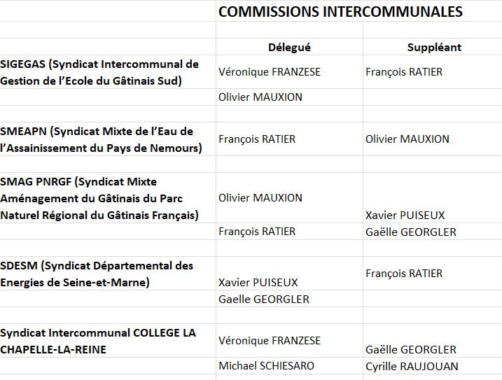 Deleg interco 2026.jpg