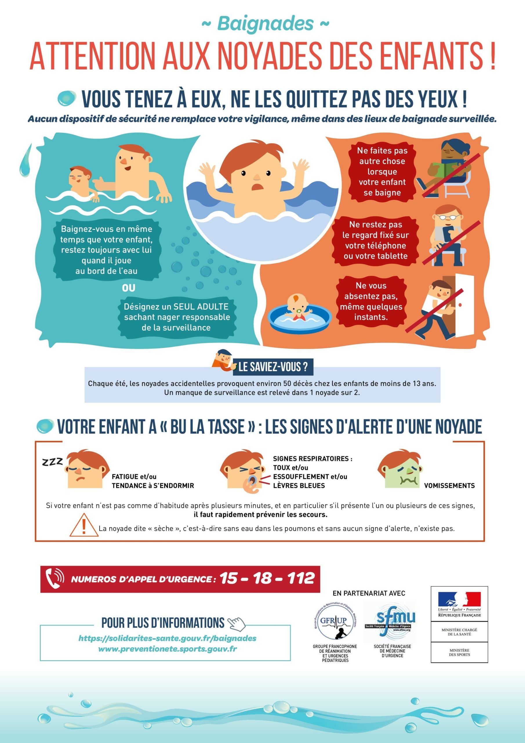 Affiche_noyade_enfants-scaled.jpg