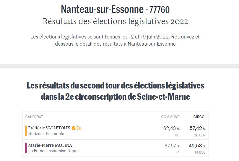 resultats elections nanteau 2eme tour.JPG