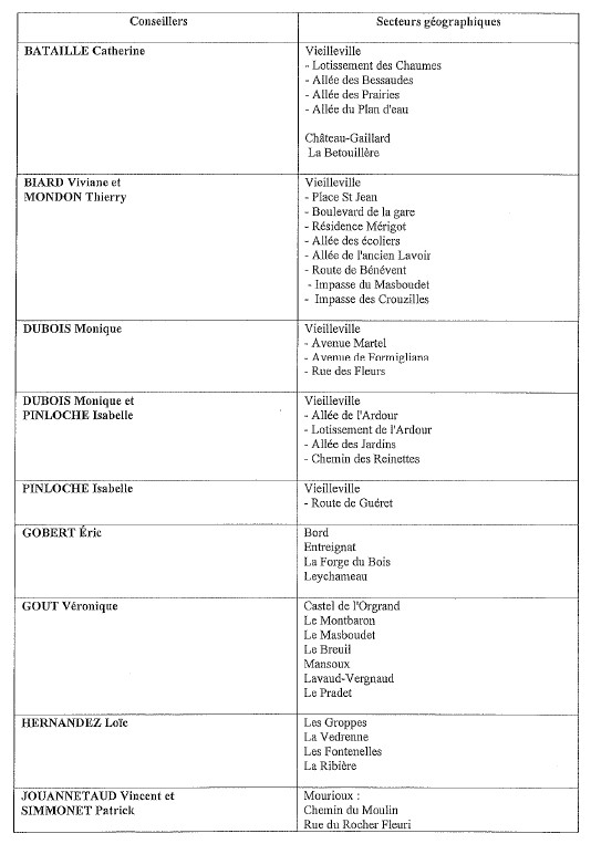 responsable secteur 1.jpg