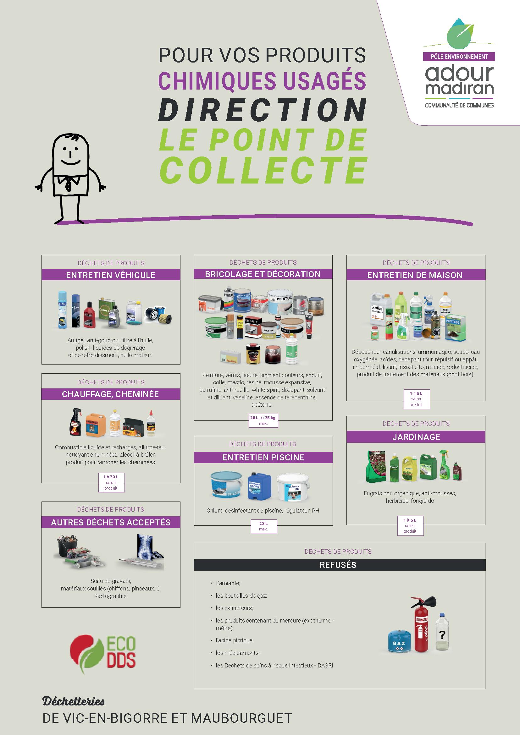 tinywow_CCAM-Dechets-chimiques-Liste-ok_7369408_1.jpg